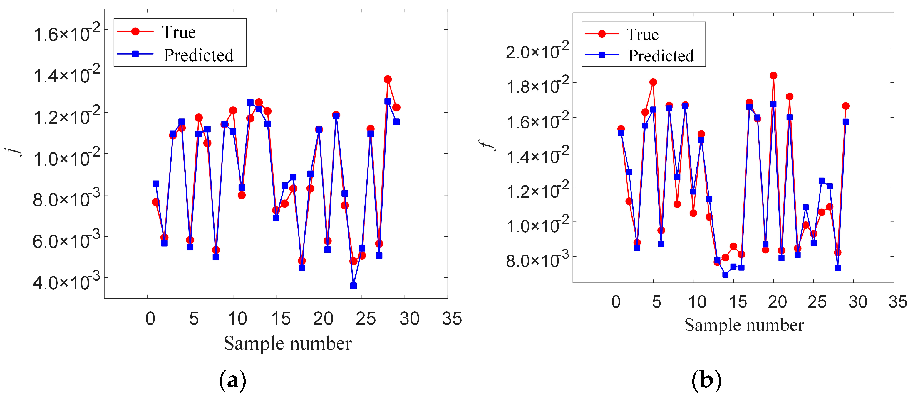 Electronics 13 04639 g007