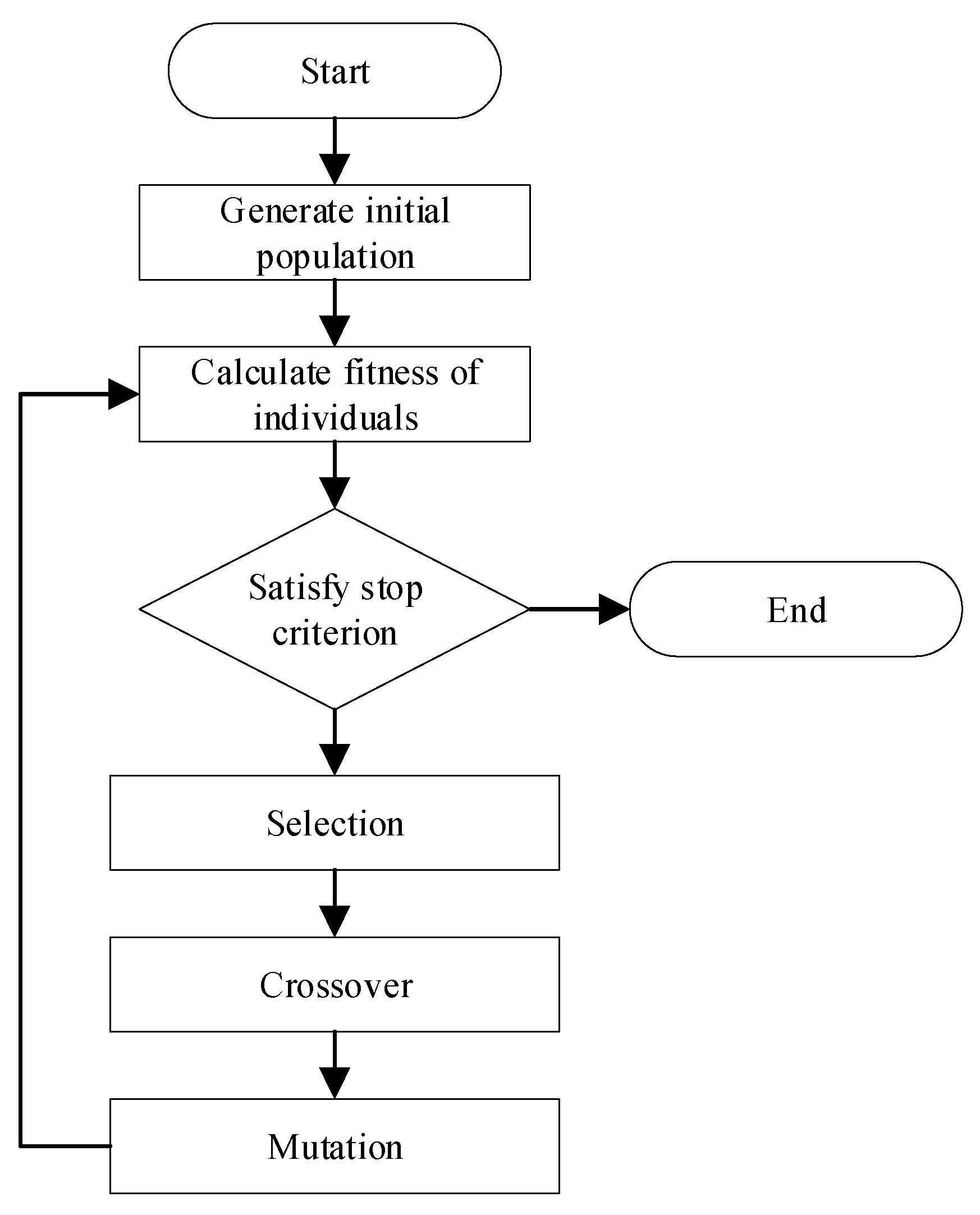 Electronics 13 04639 g008