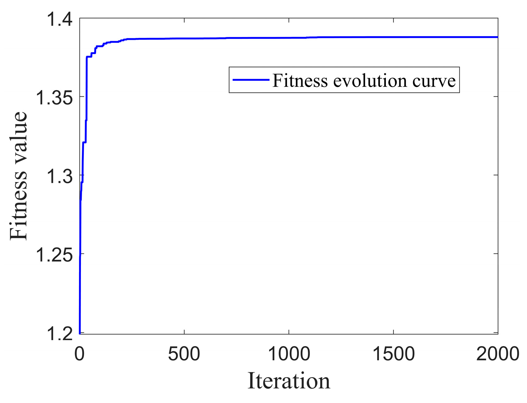 Electronics 13 04639 g009