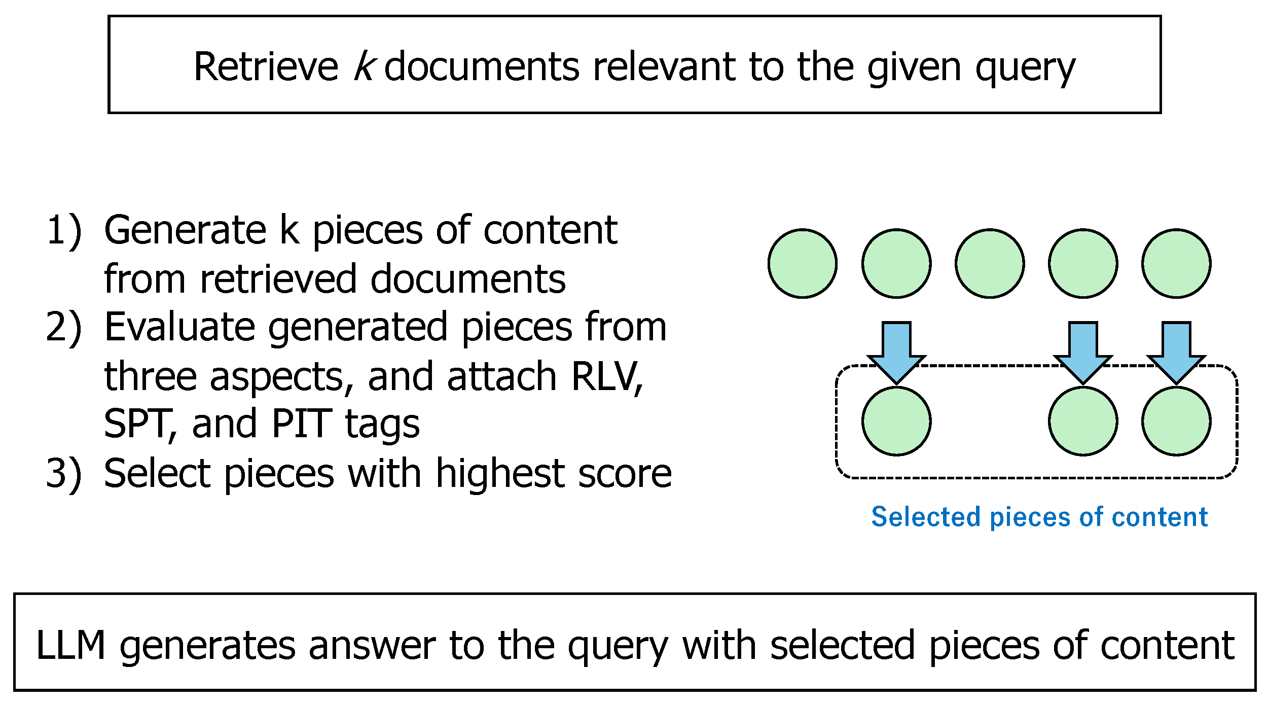 Electronics 13 04643 g002