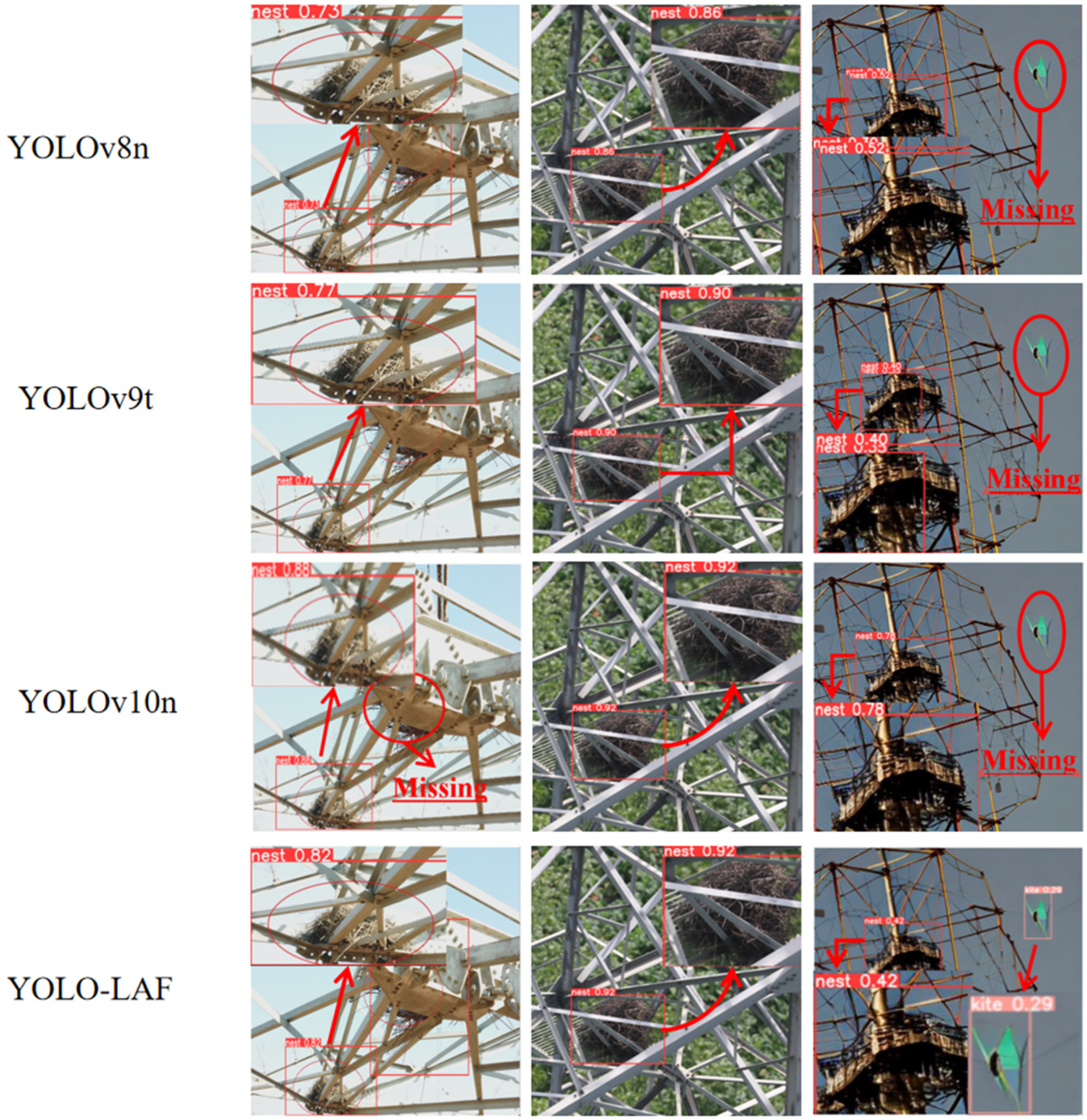 Electronics 13 04645 g009b