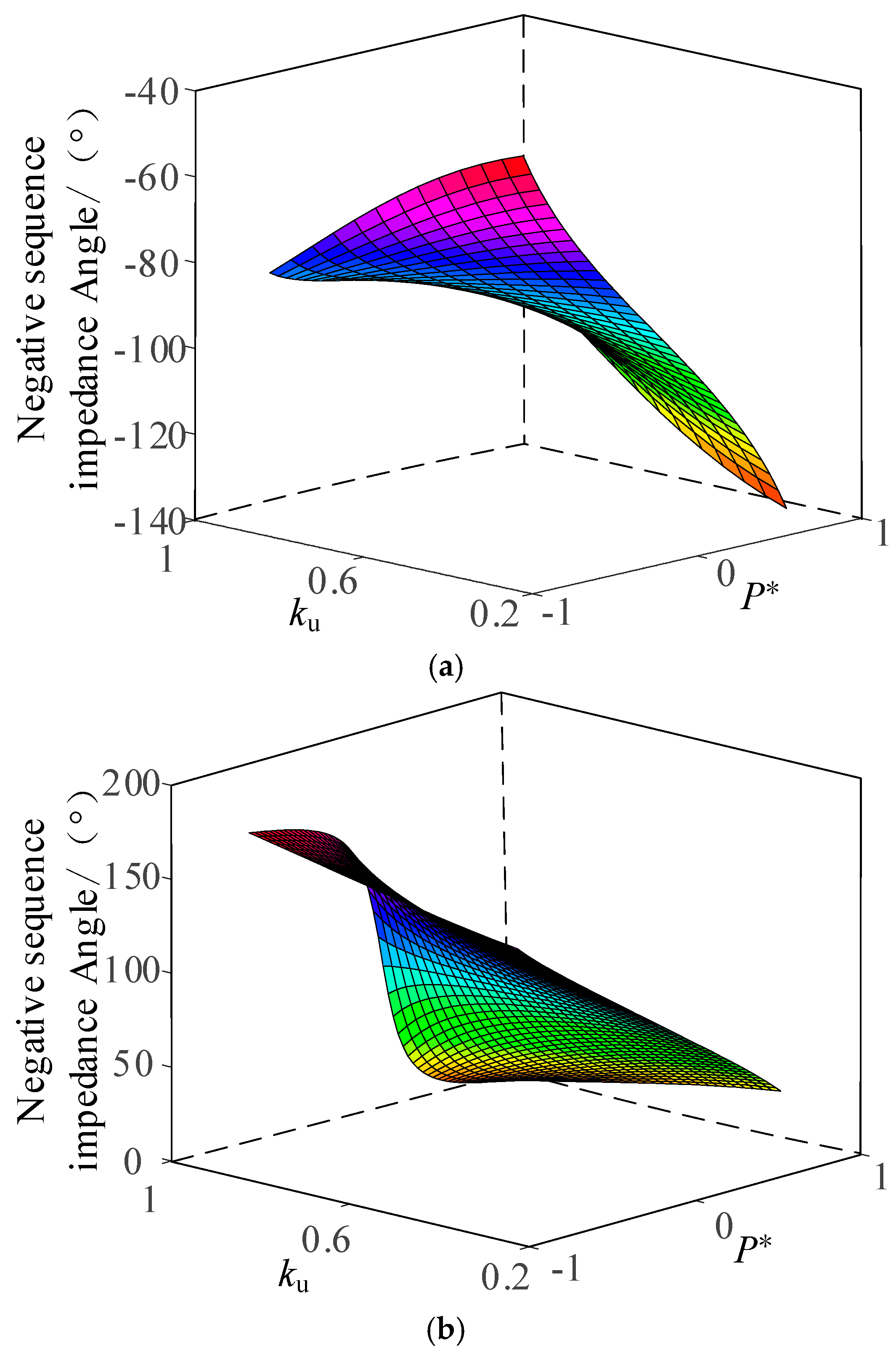 Electronics 13 04647 g002