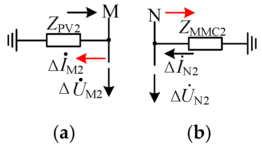 Electronics 13 04647 g005