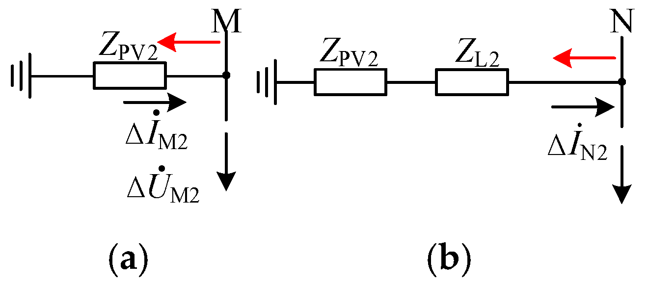 Electronics 13 04647 g006