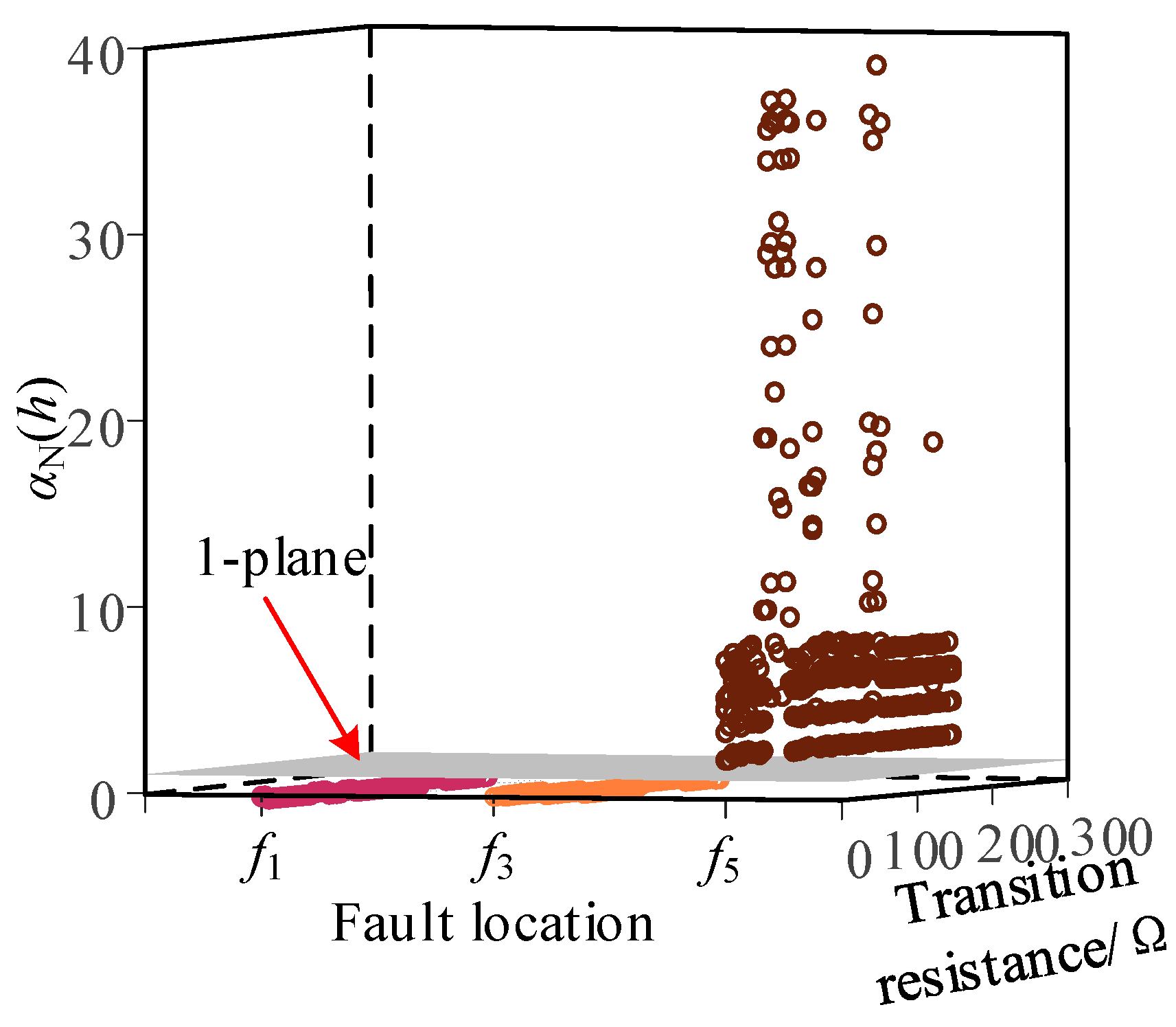 Electronics 13 04647 g019
