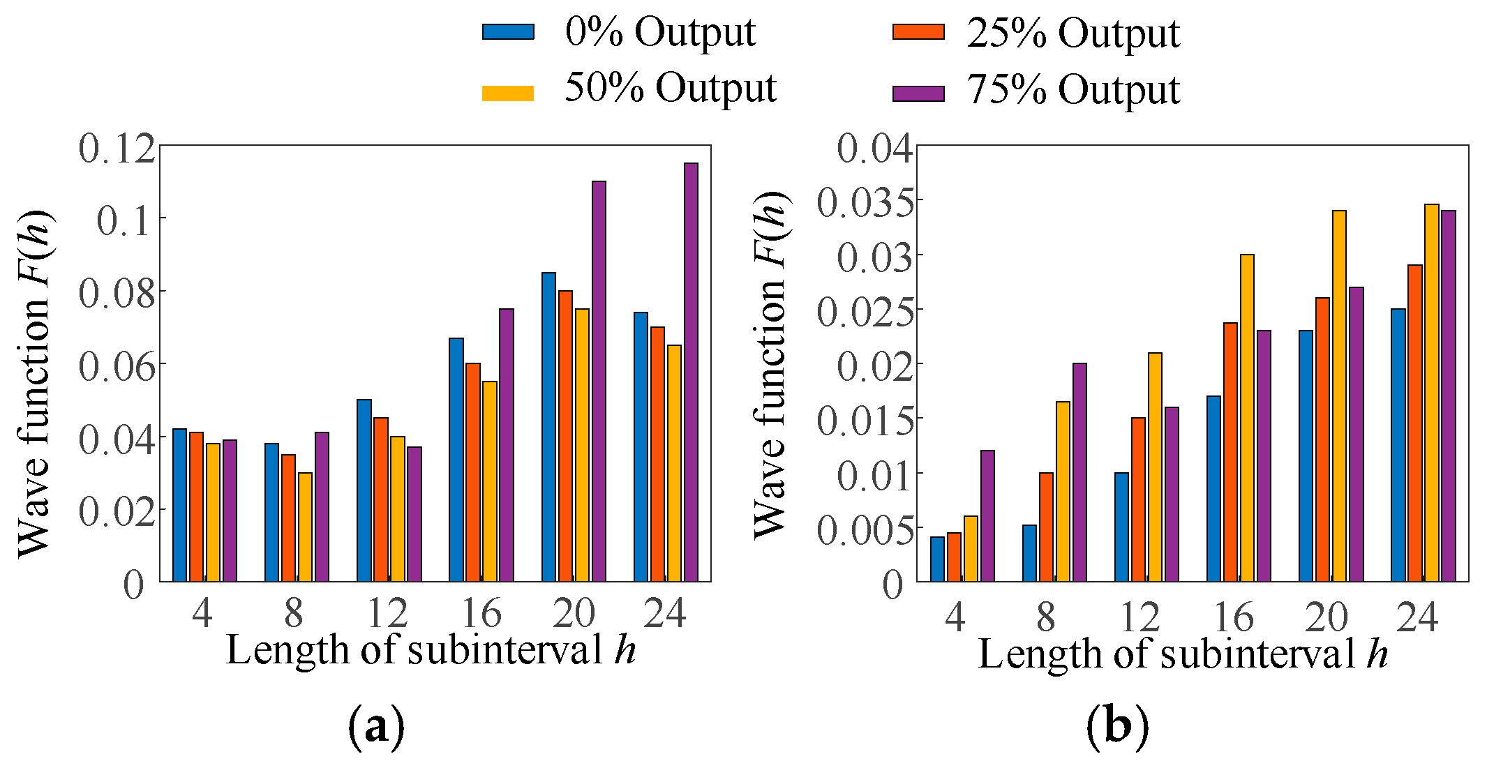 Electronics 13 04647 g020