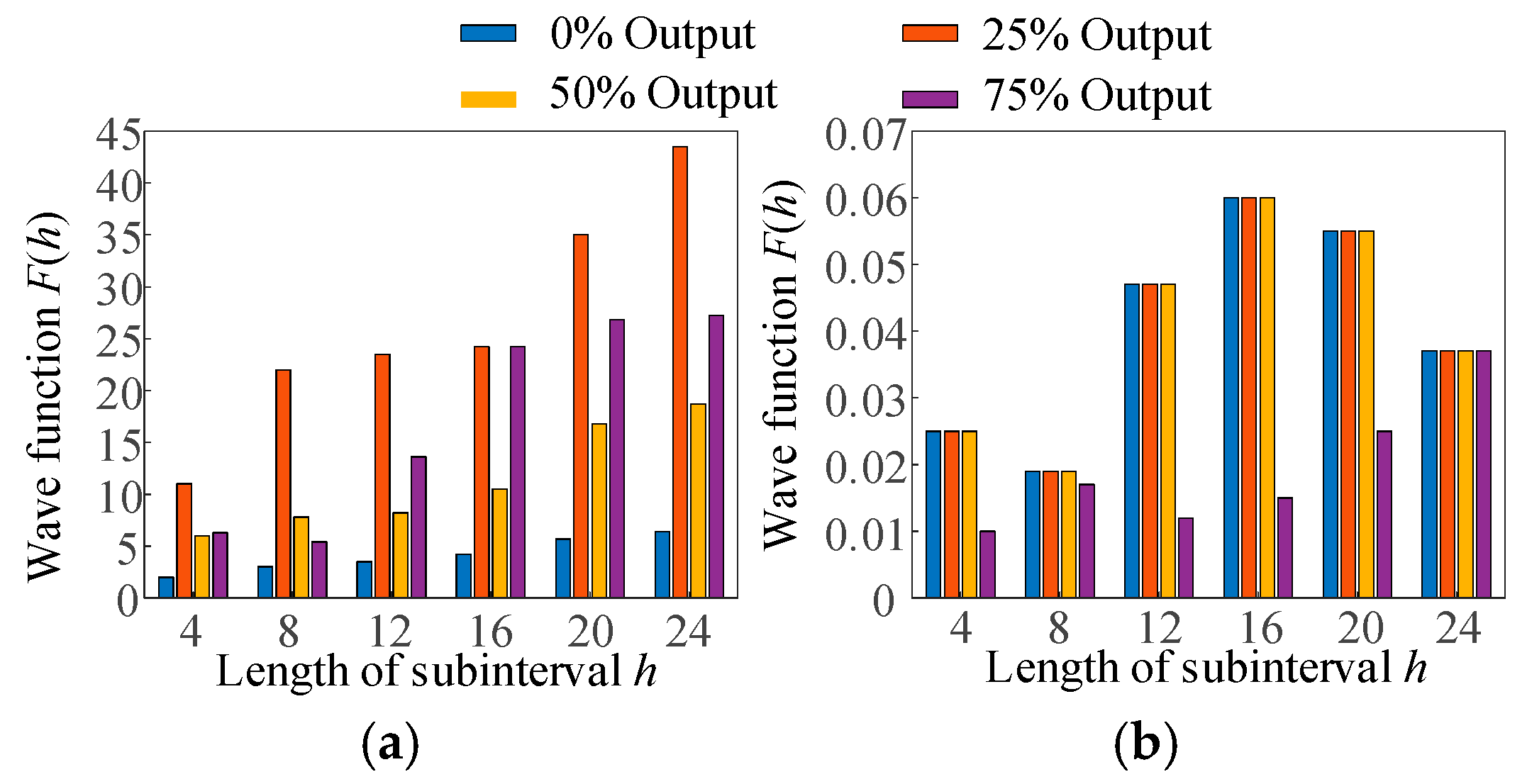 Electronics 13 04647 g021