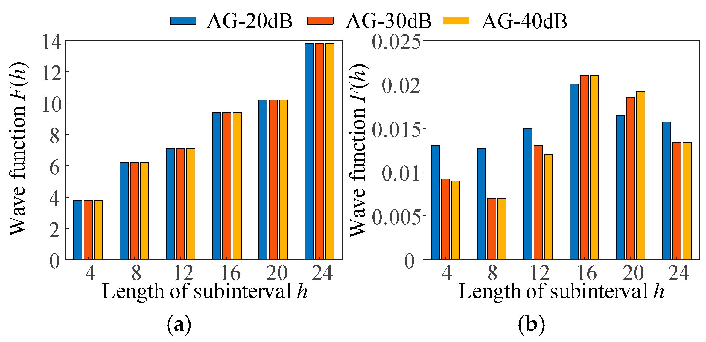 Electronics 13 04647 g024