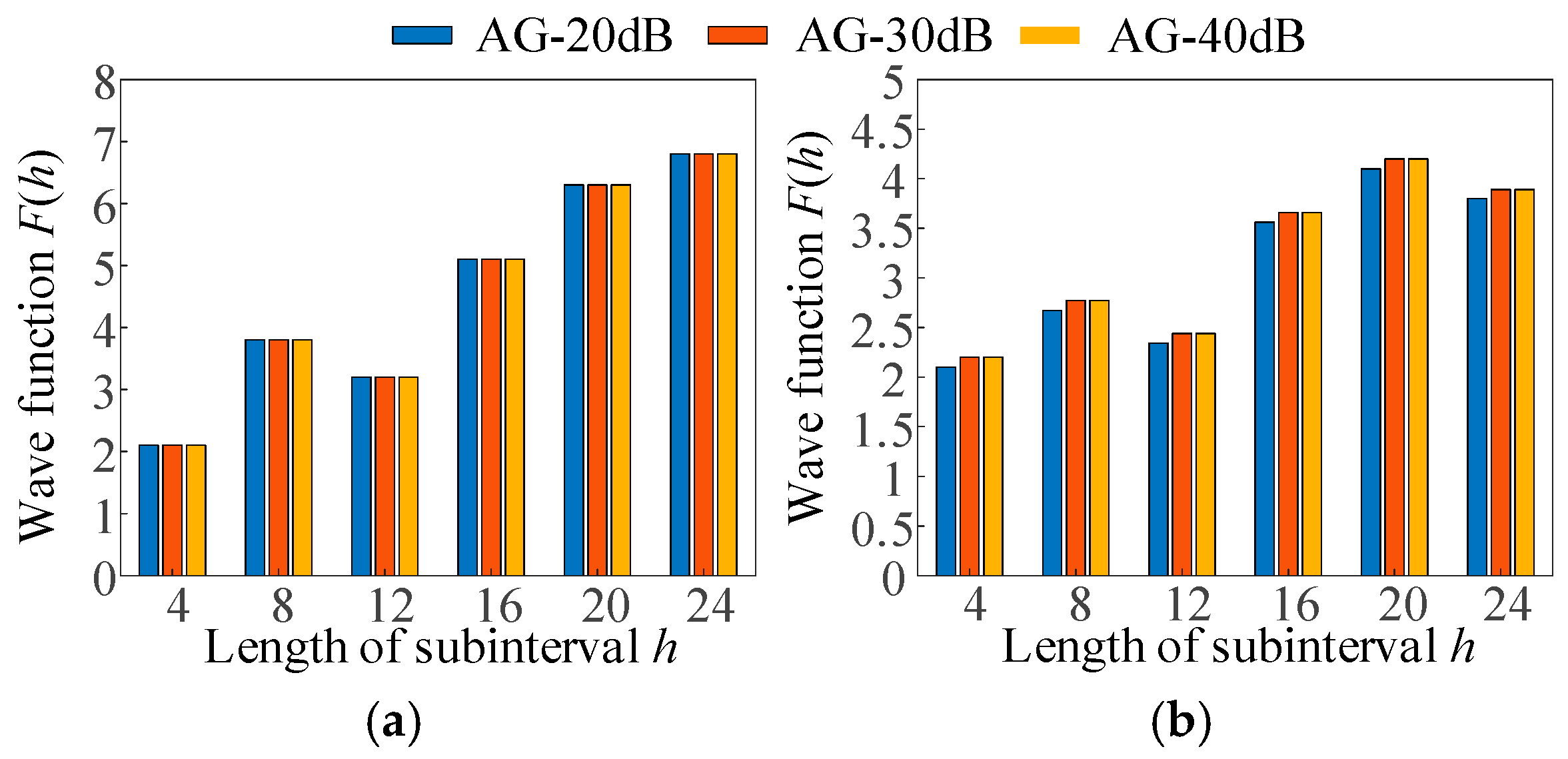 Electronics 13 04647 g025