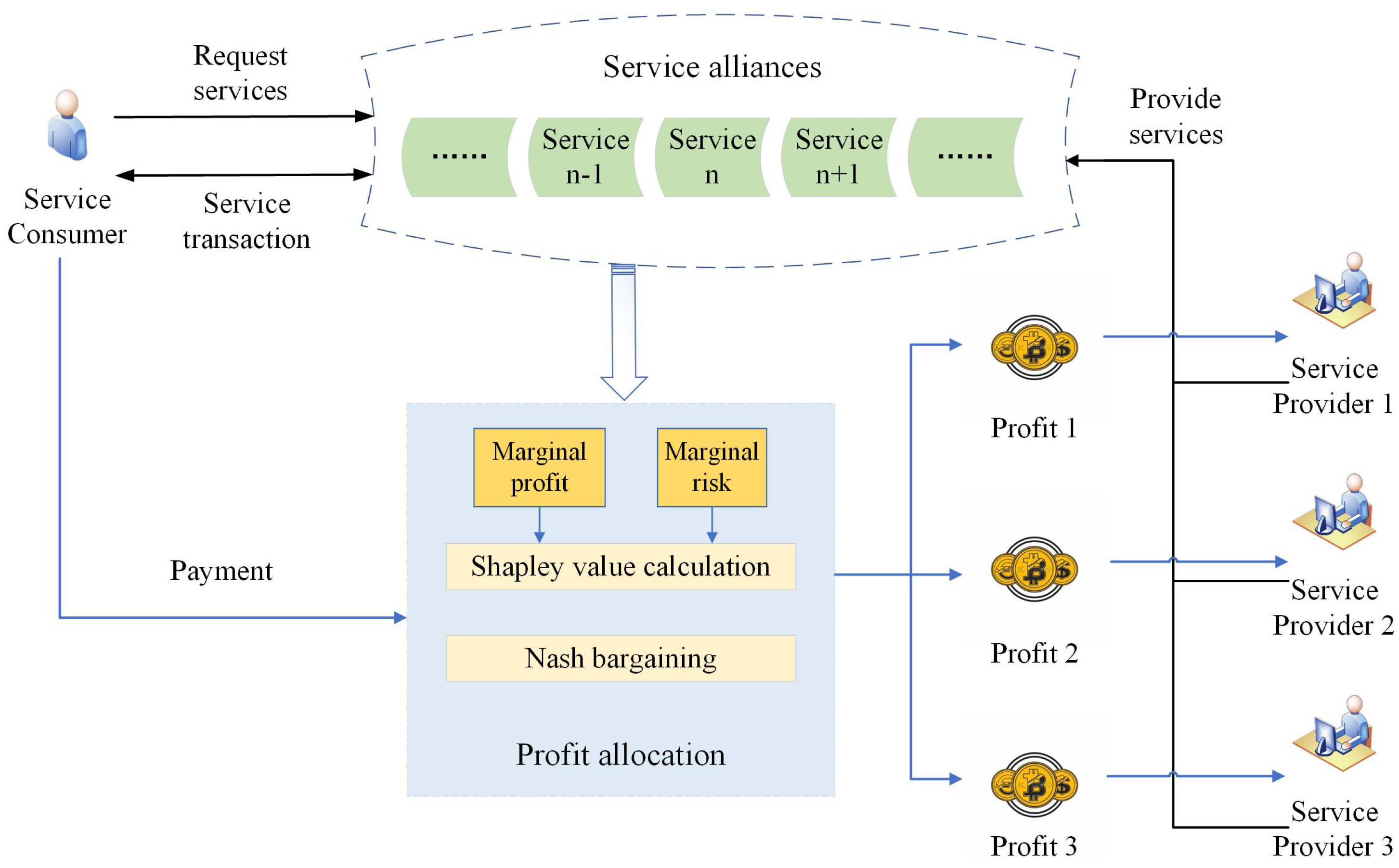 Electronics 13 04648 g003