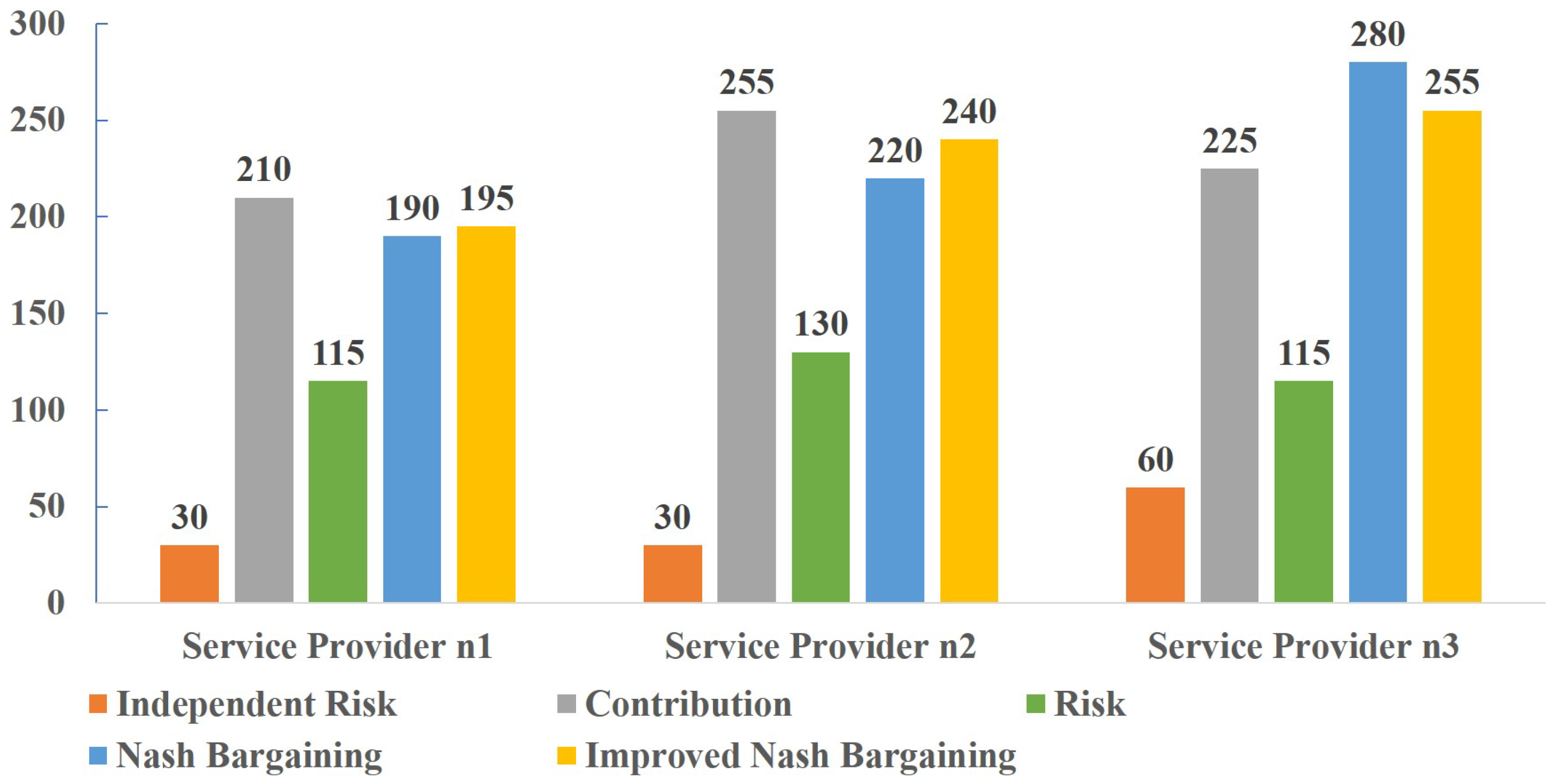 Electronics 13 04648 g005