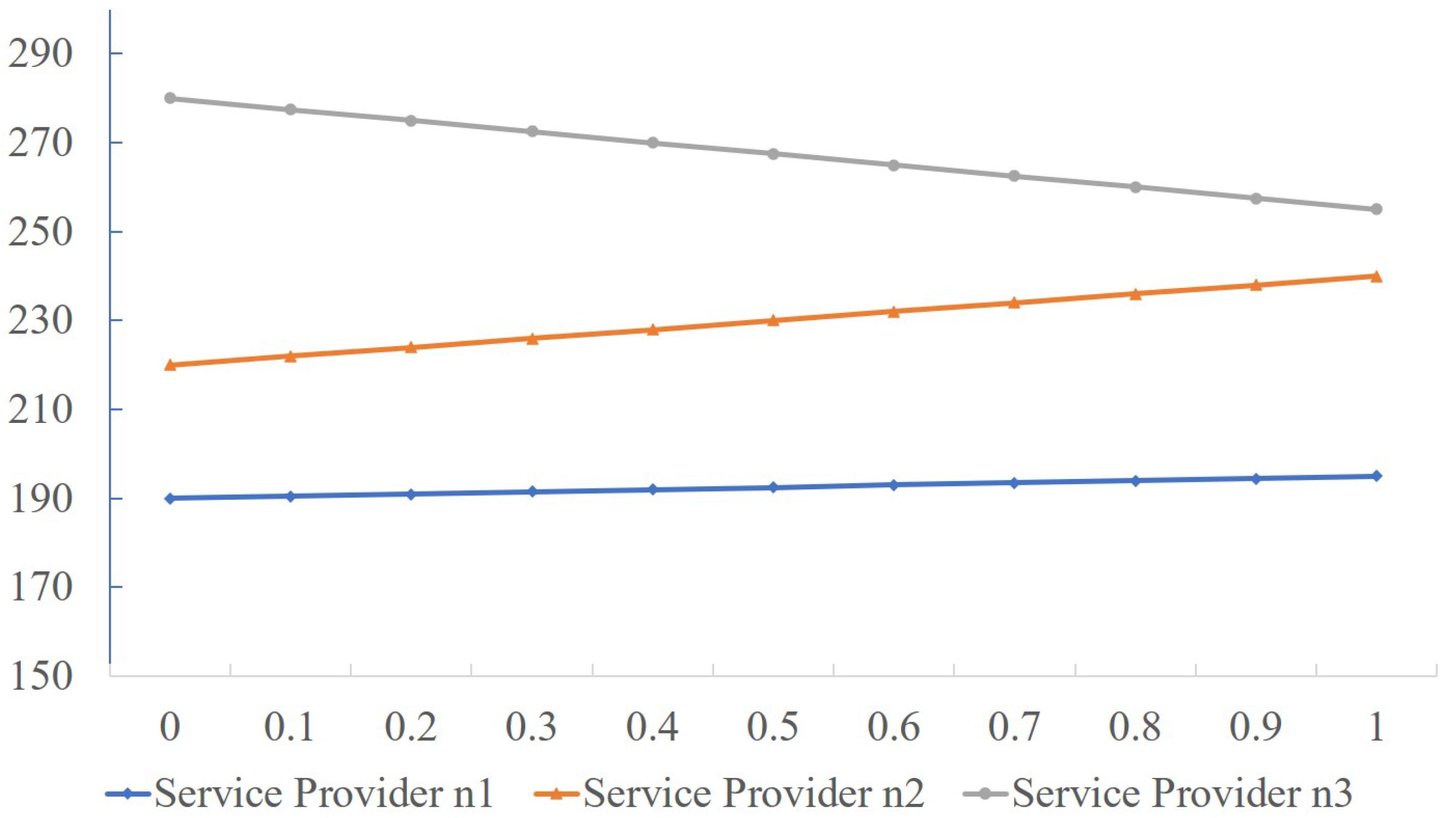 Electronics 13 04648 g006