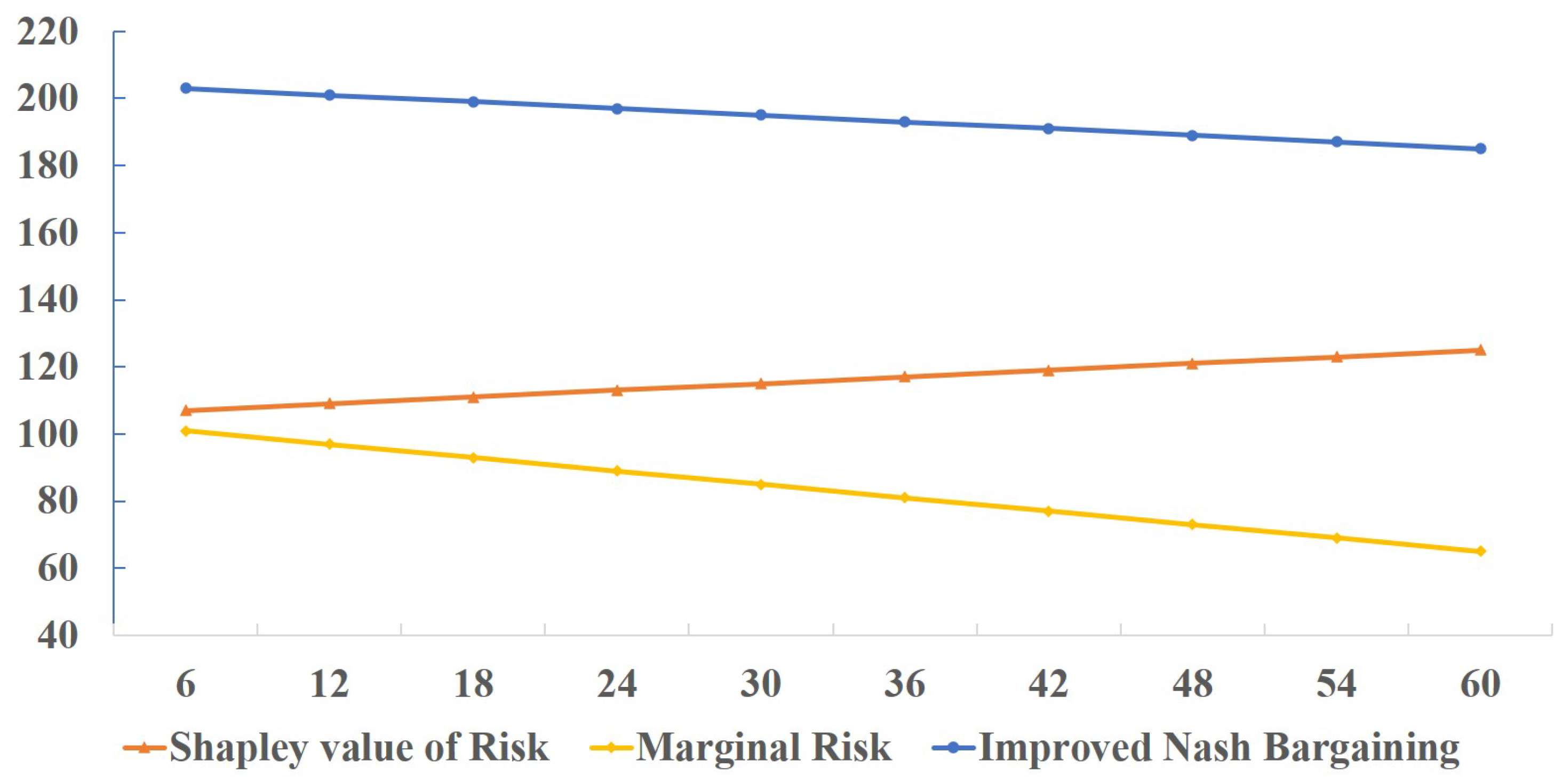 Electronics 13 04648 g007
