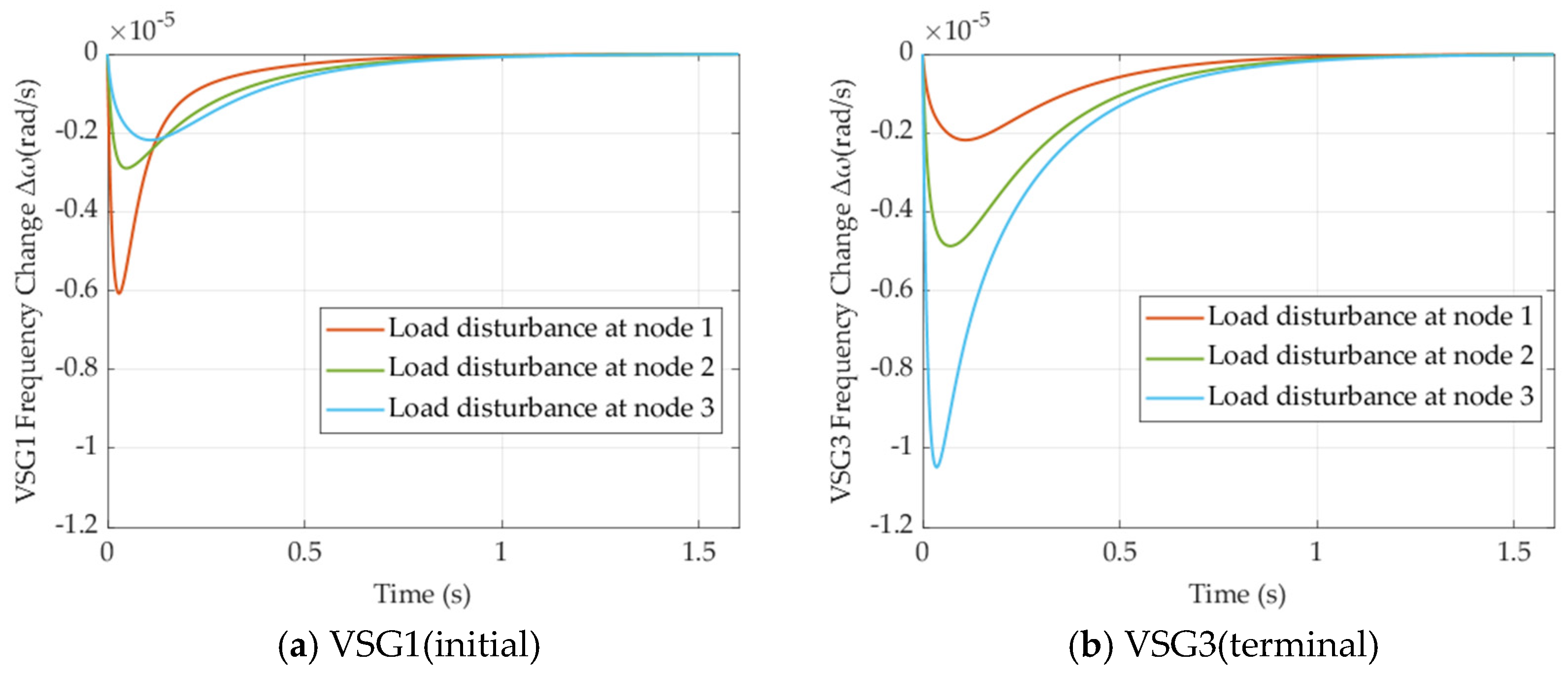 Electronics 13 04649 g004