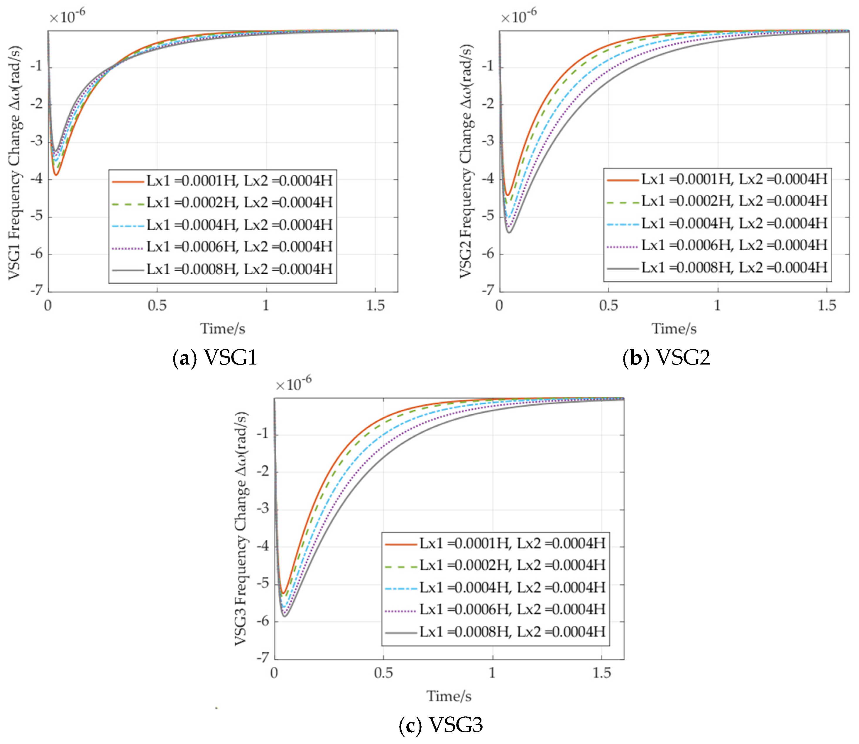 Electronics 13 04649 g005