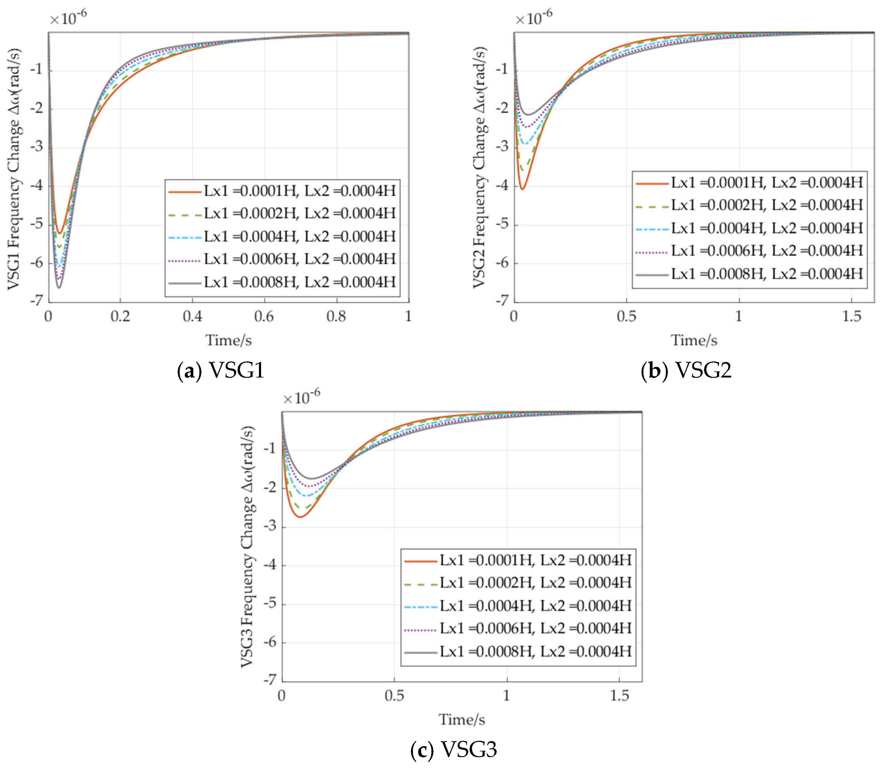 Electronics 13 04649 g006