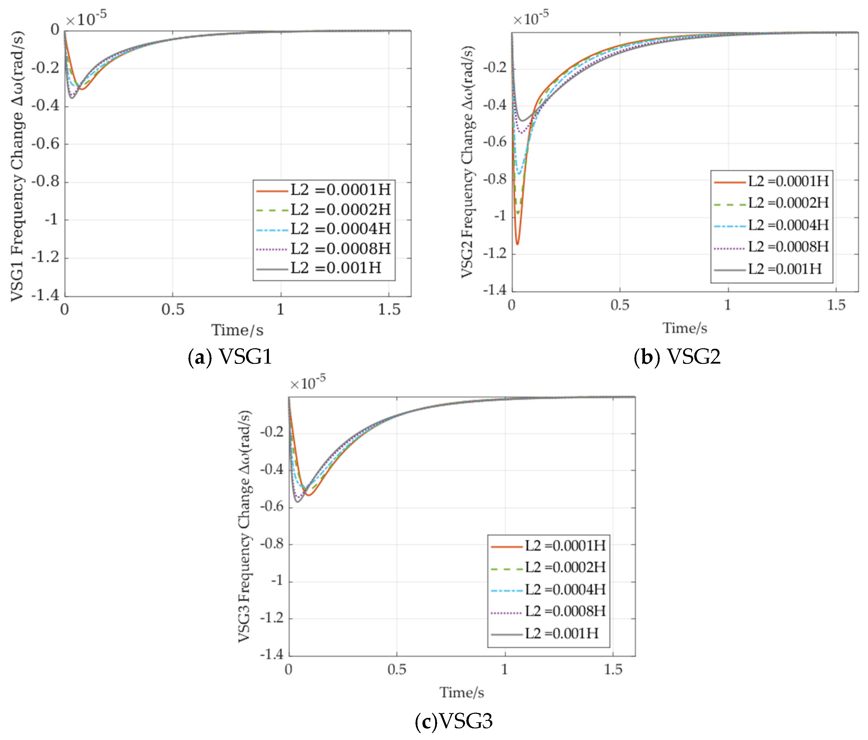Electronics 13 04649 g015