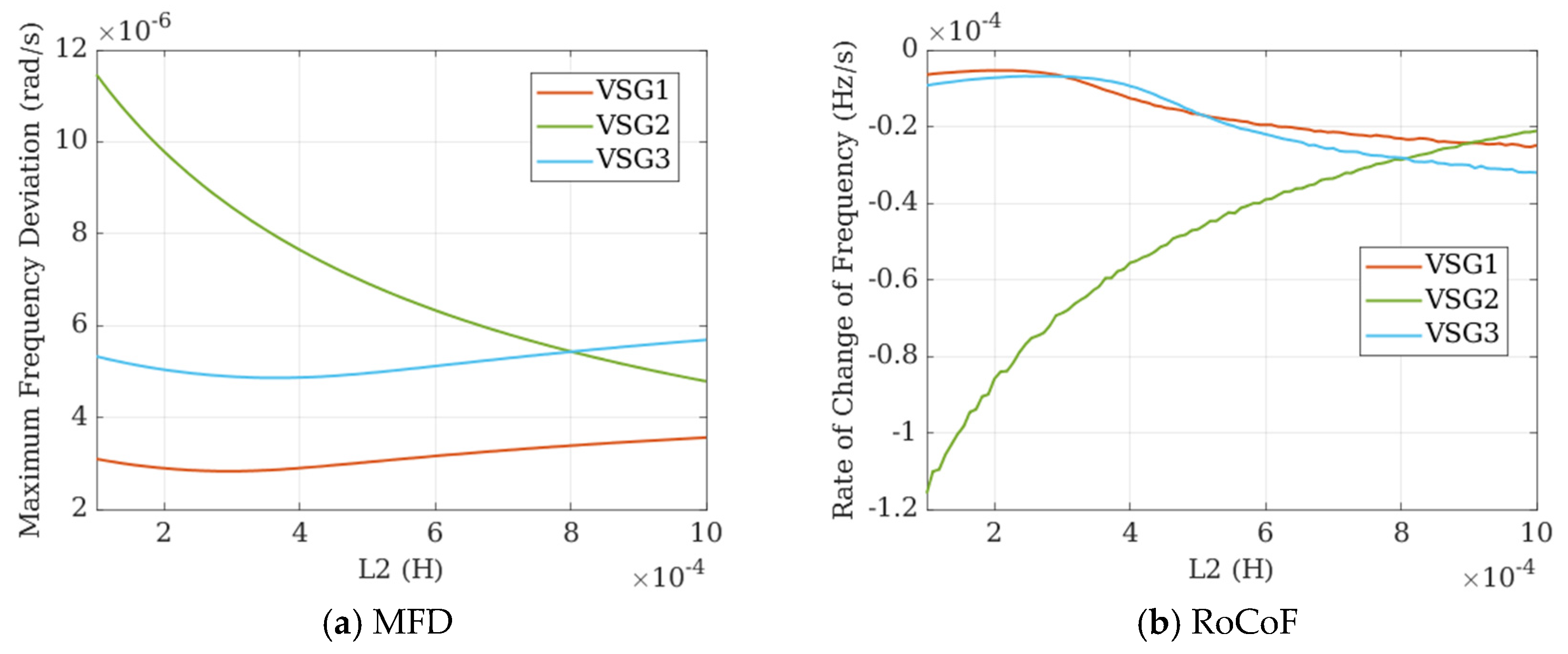 Electronics 13 04649 g016