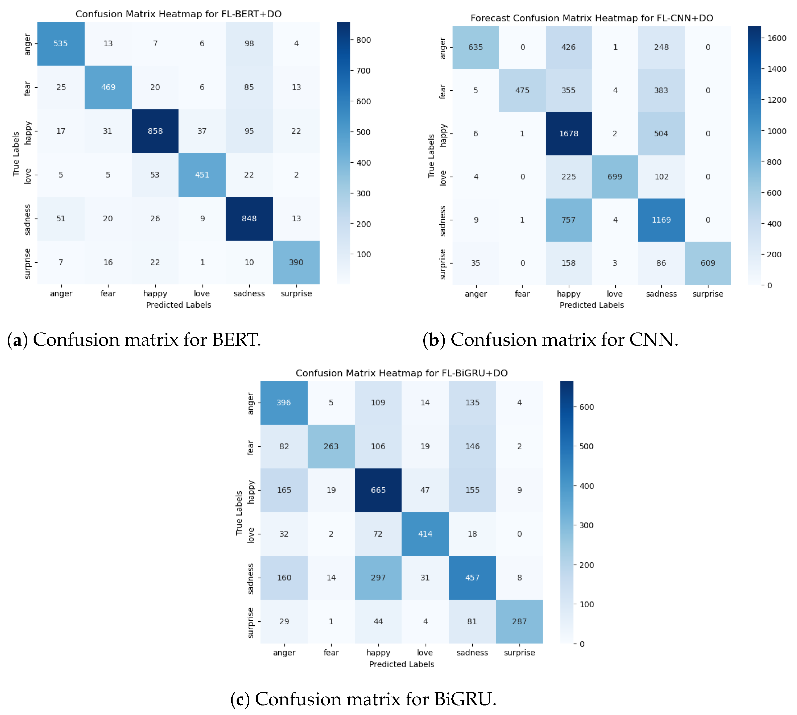 Electronics 13 04650 g001