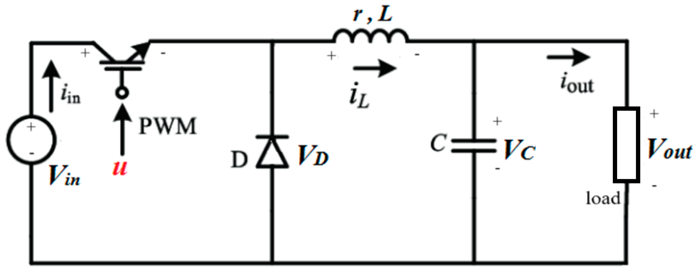 Electronics 13 04651 g003