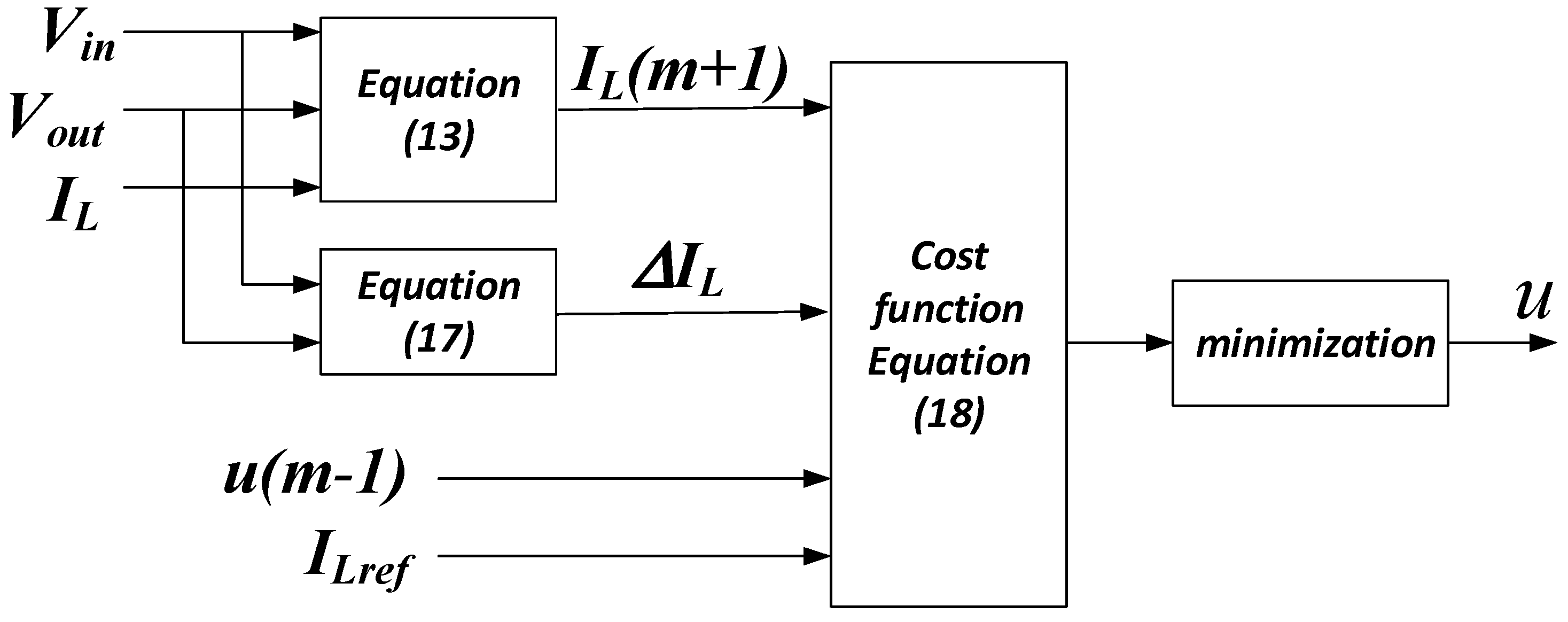 Electronics 13 04651 g004