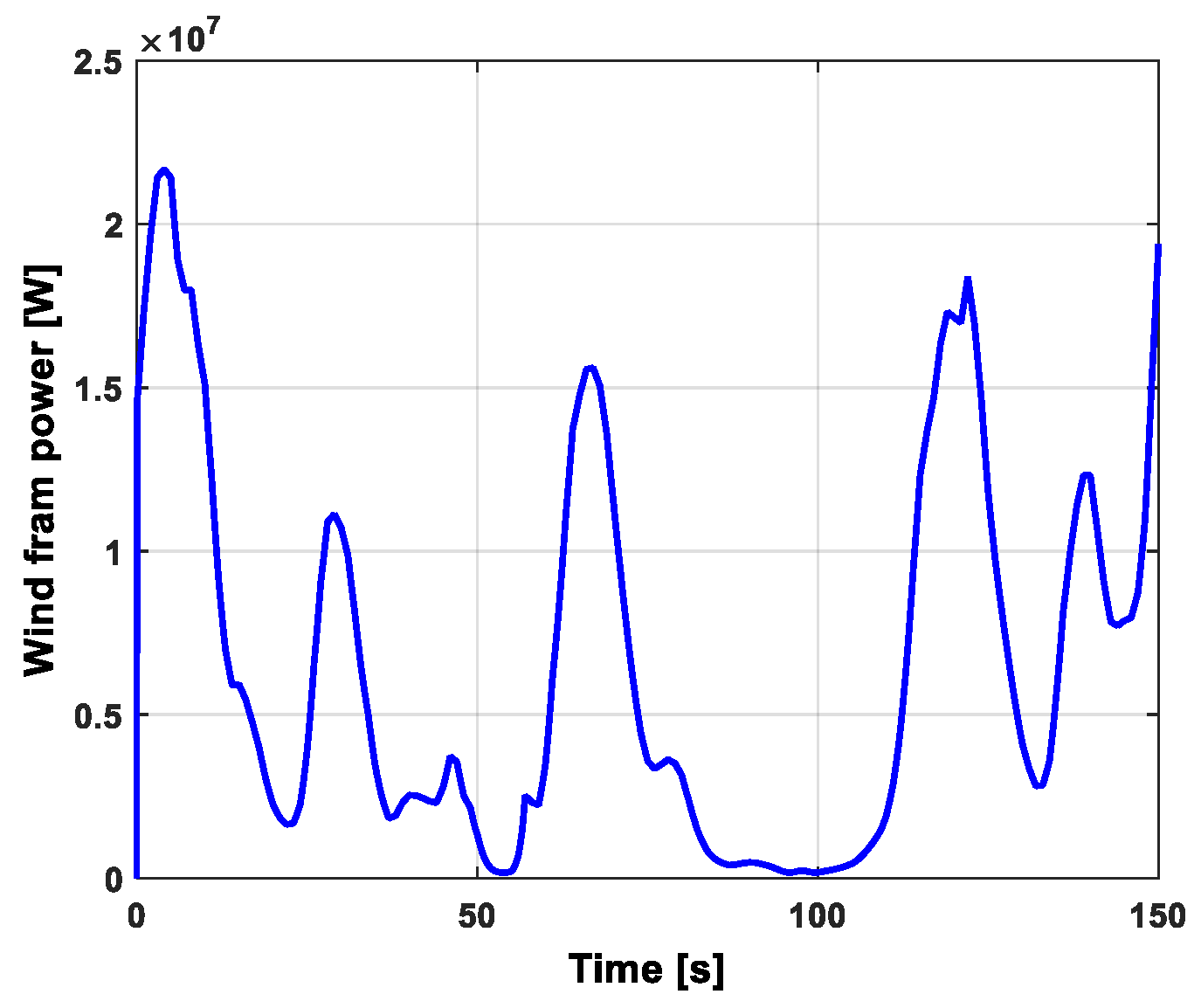 Electronics 13 04651 g008