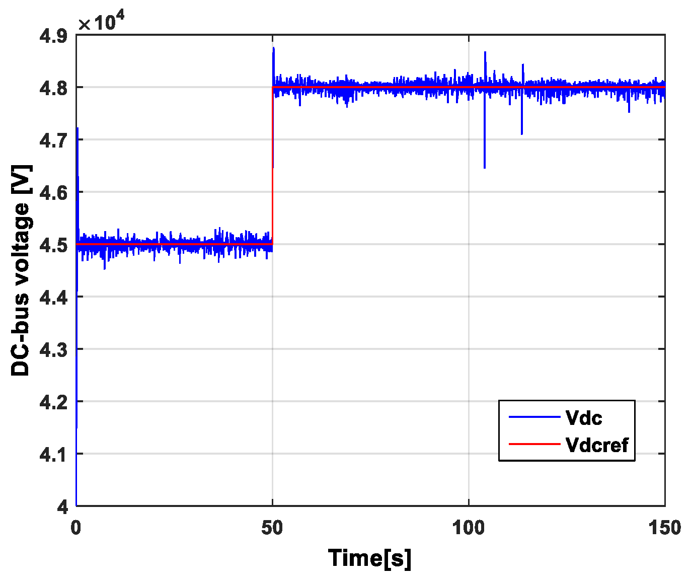 Electronics 13 04651 g009