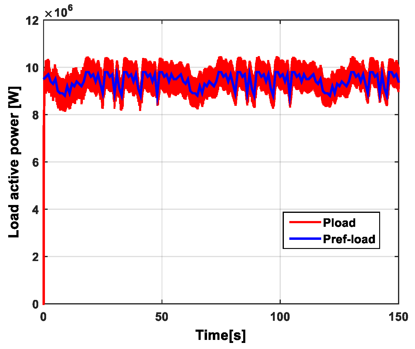 Electronics 13 04651 g010
