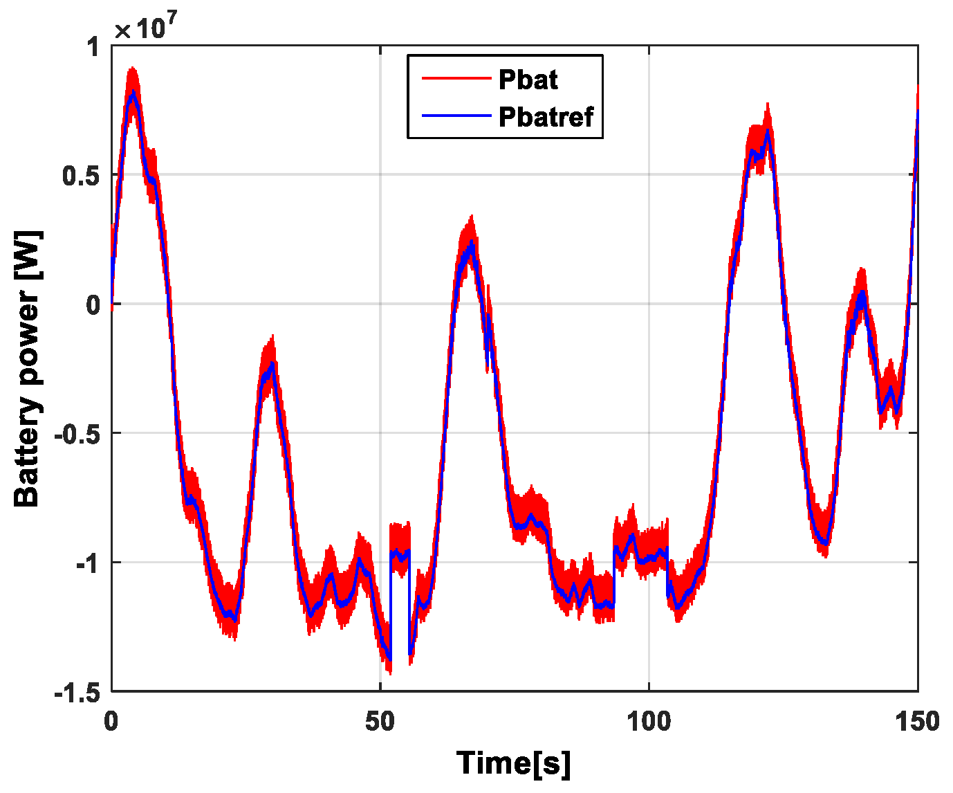 Electronics 13 04651 g012