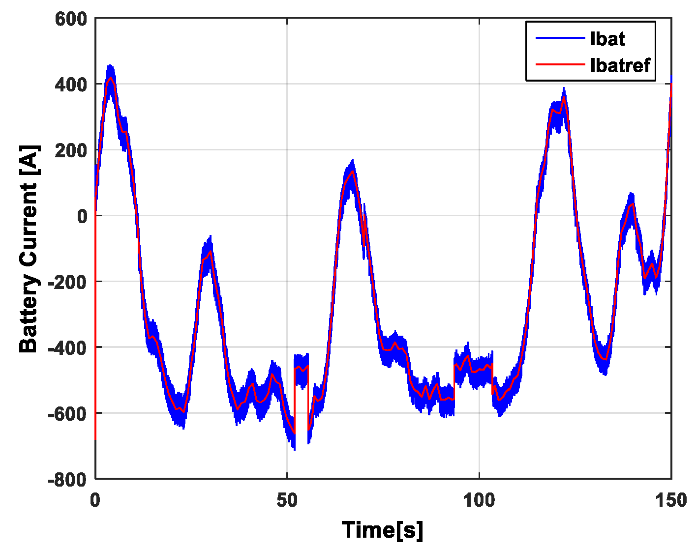 Electronics 13 04651 g013