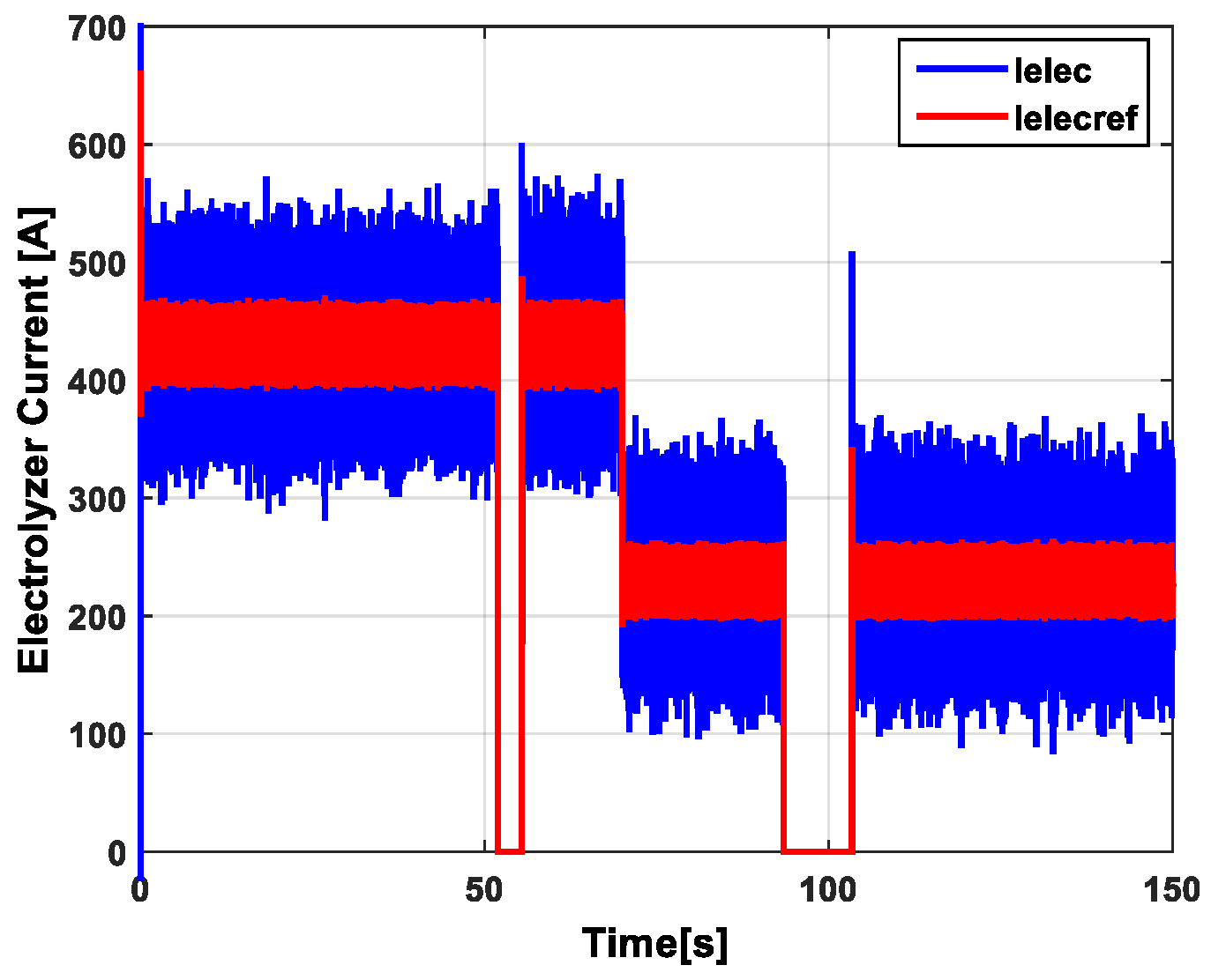 Electronics 13 04651 g015