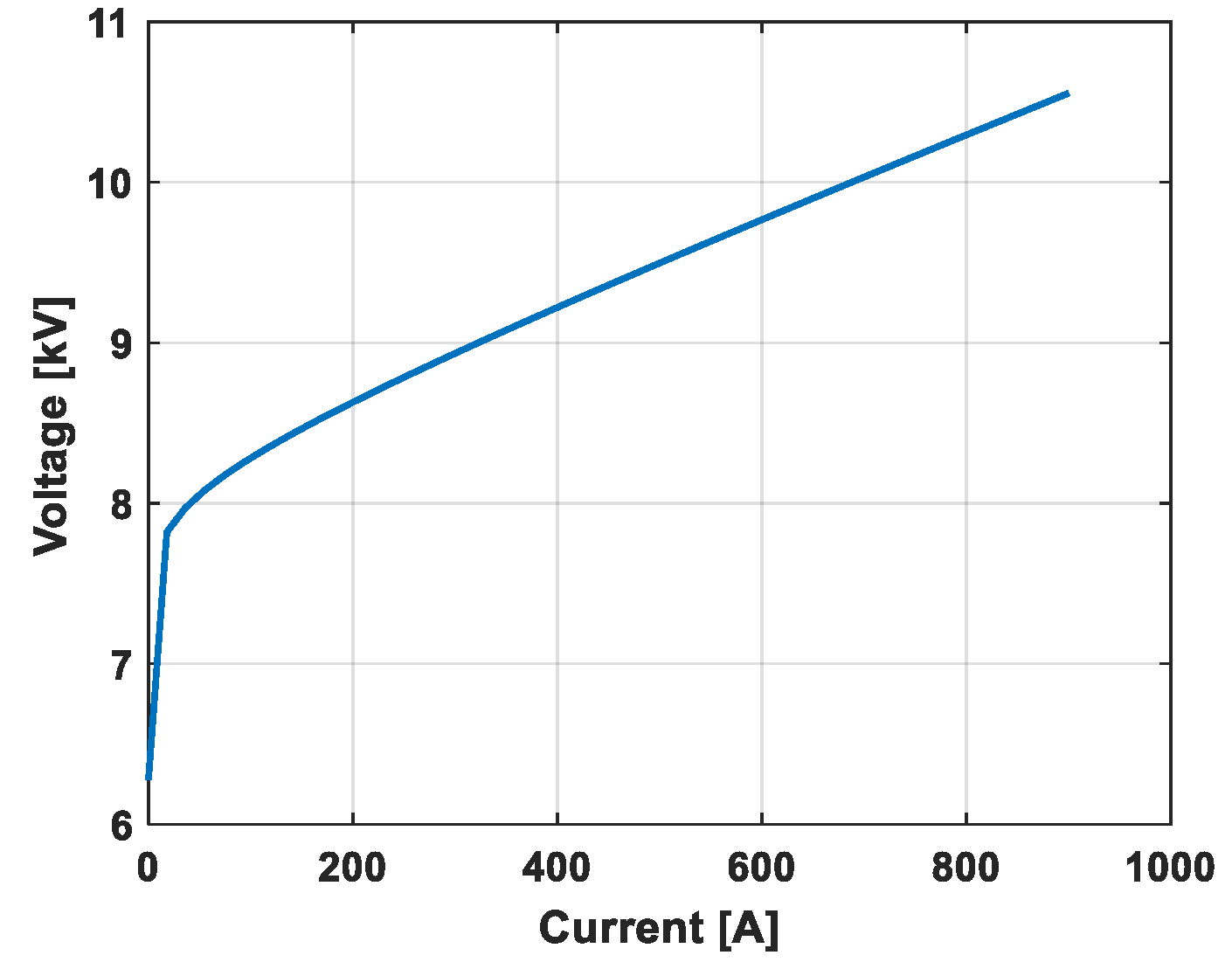 Electronics 13 04651 g016