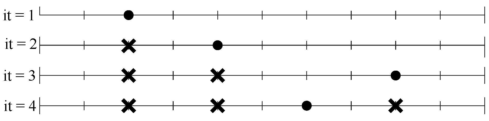 Electronics 13 04652 g004