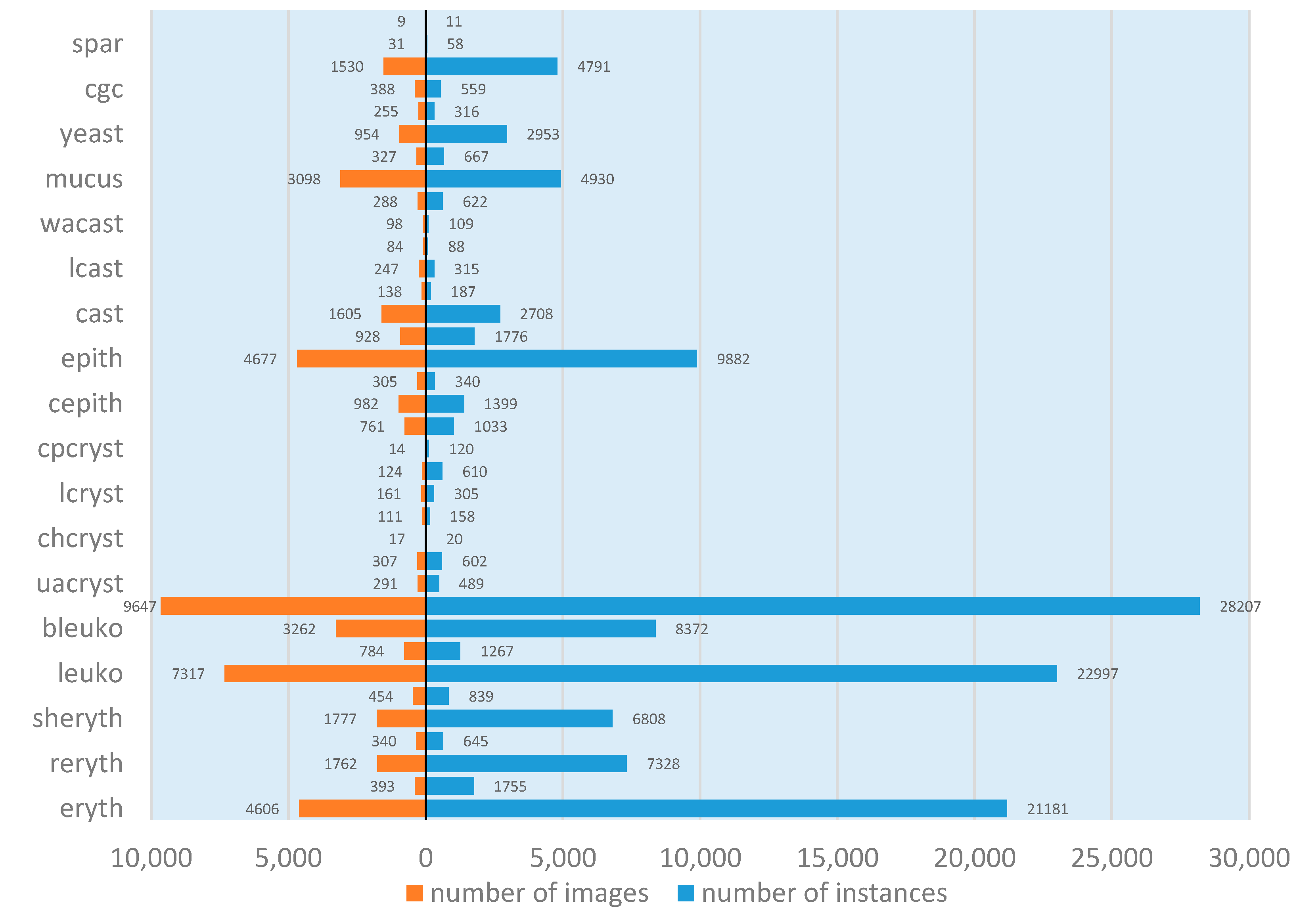 Electronics 13 04653 g004