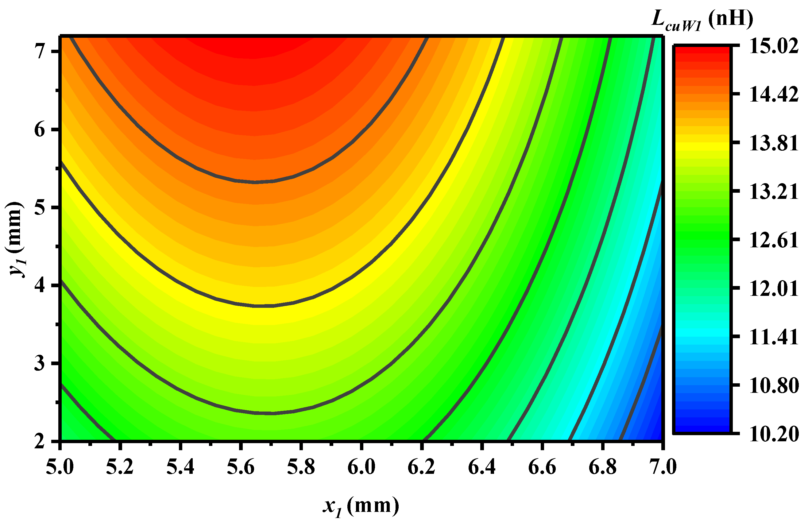 Electronics 13 04654 g010