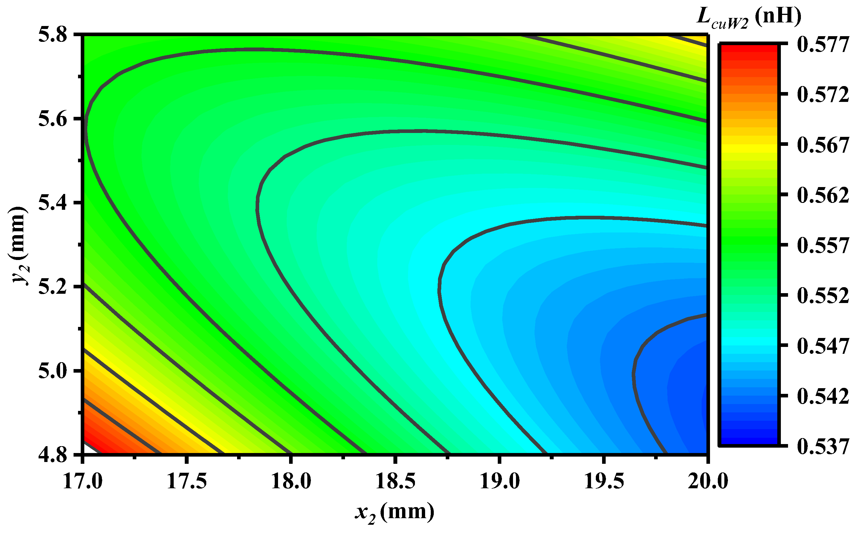 Electronics 13 04654 g011