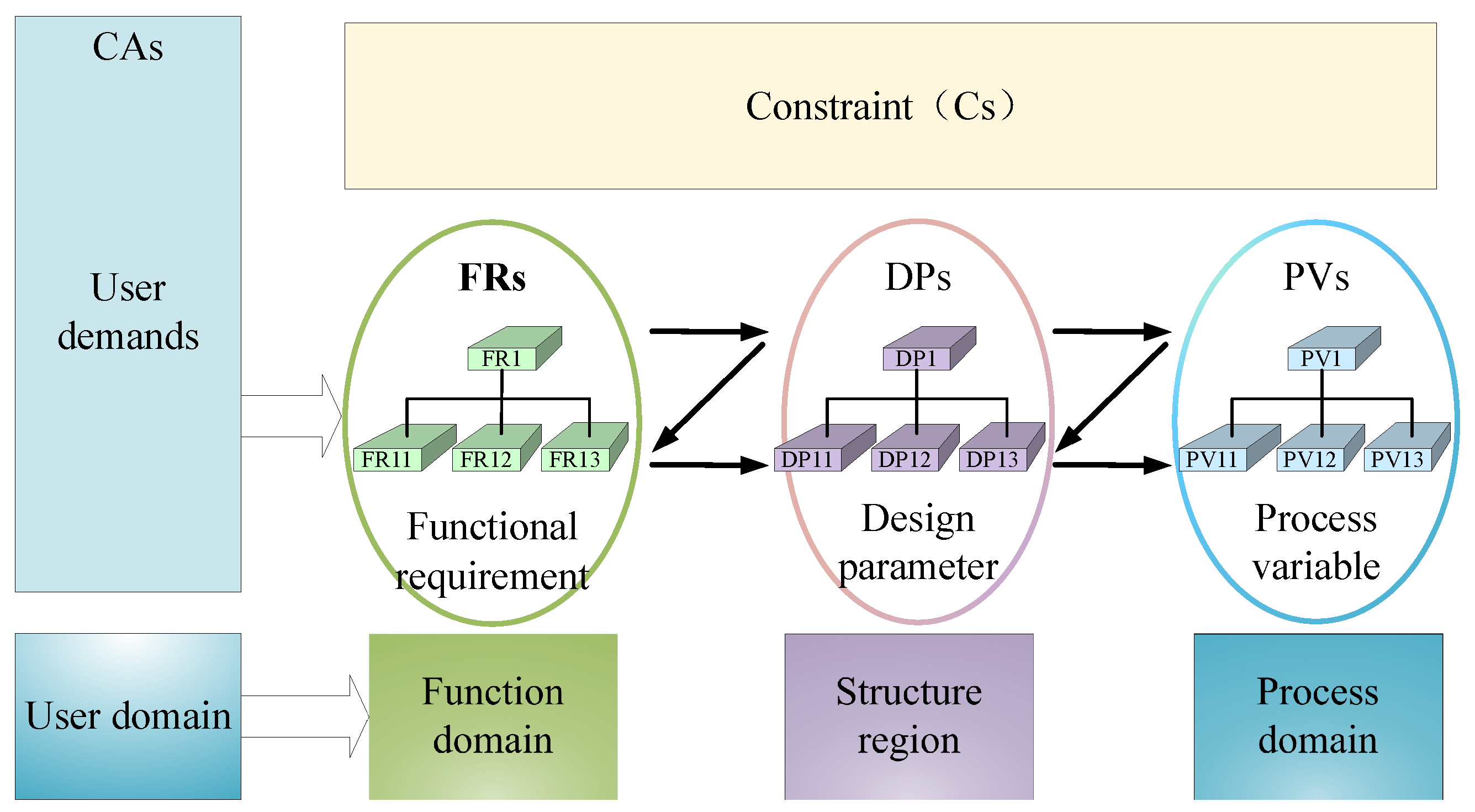 Electronics 13 04655 g001 Electronics 13 04655 g001
