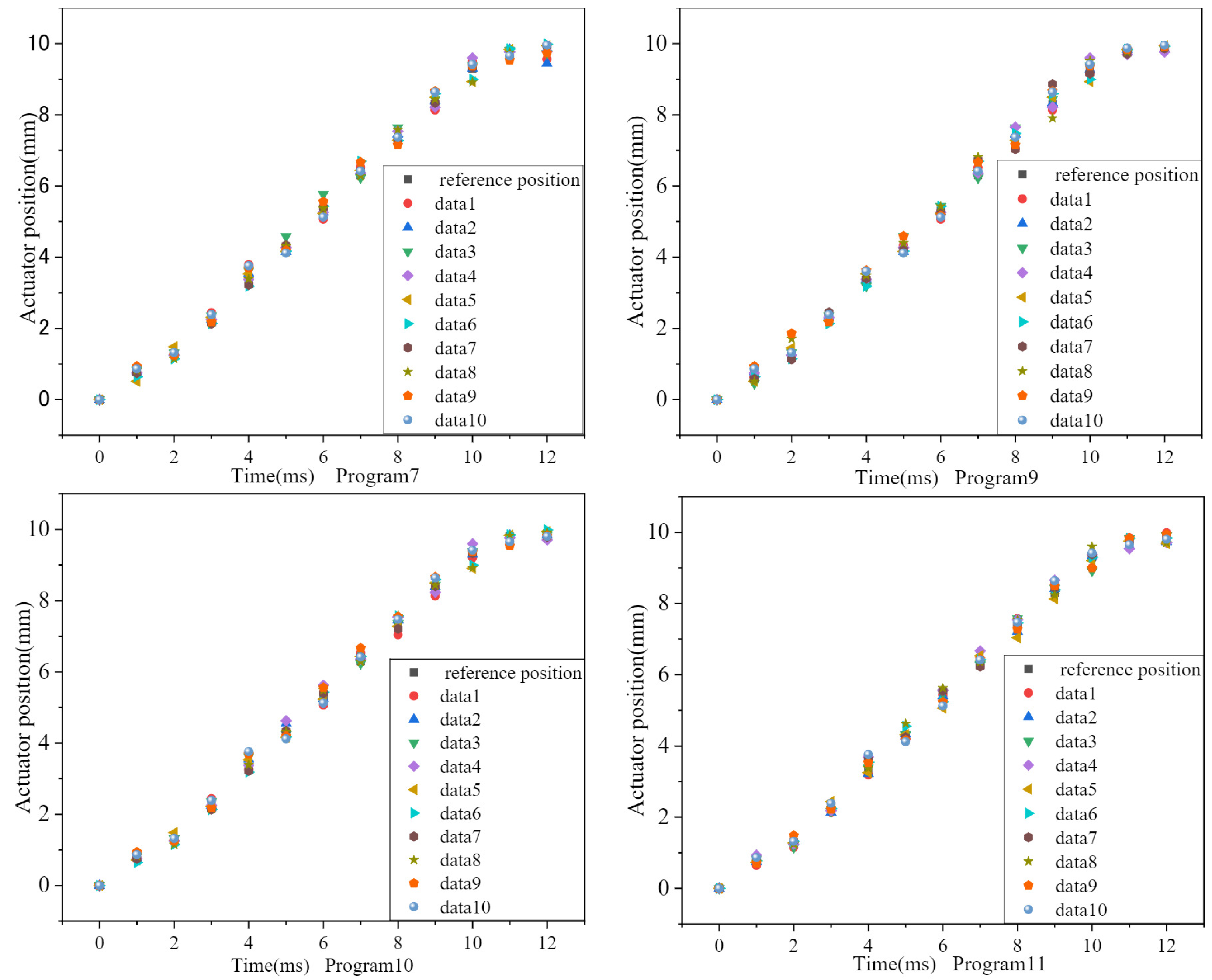 Electronics 13 04655 g009 Electronics 13 04655 g009