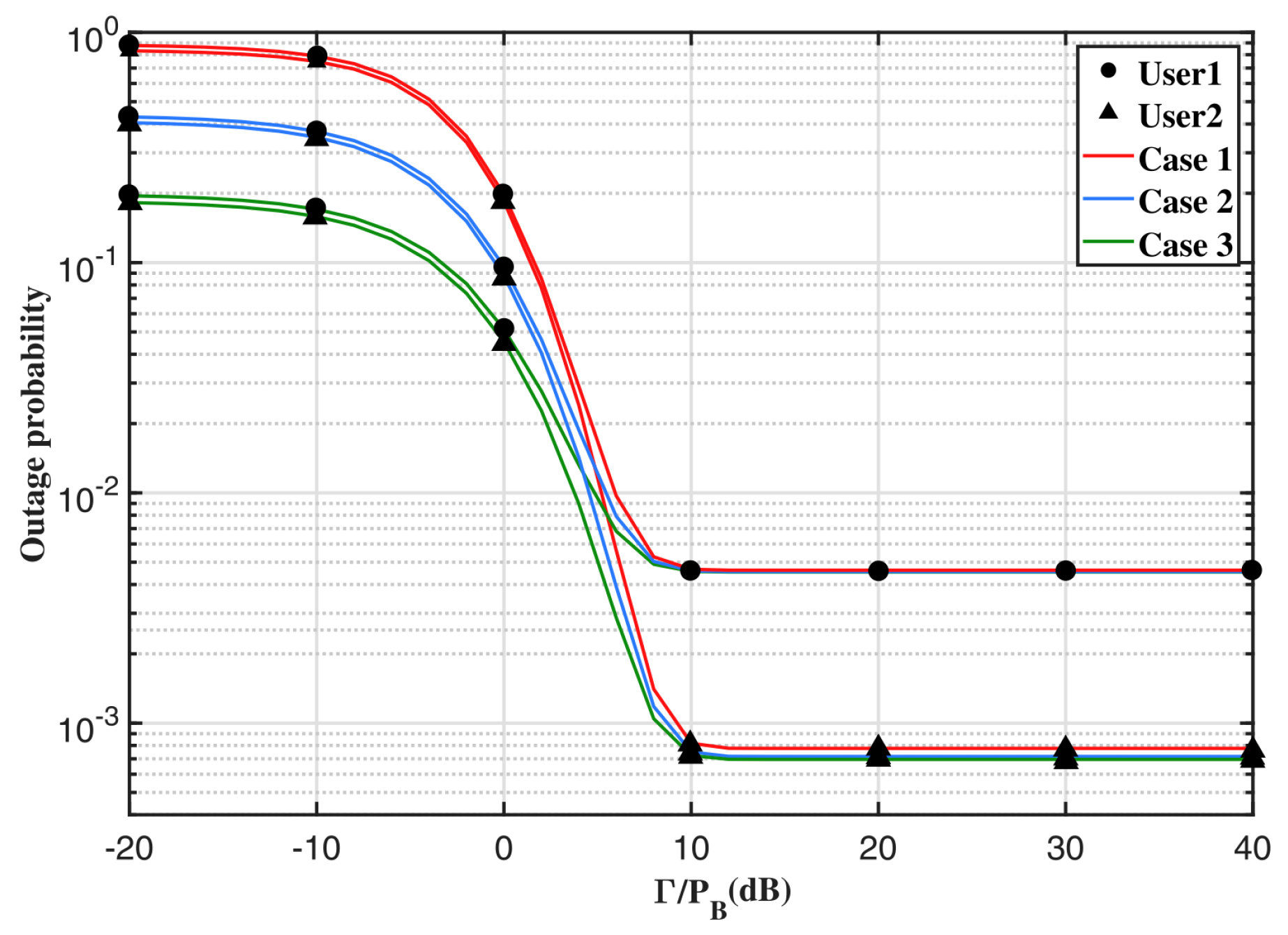 Electronics 13 04656 g009