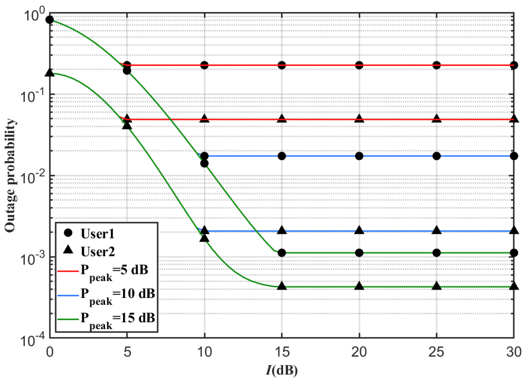 Electronics 13 04656 g010