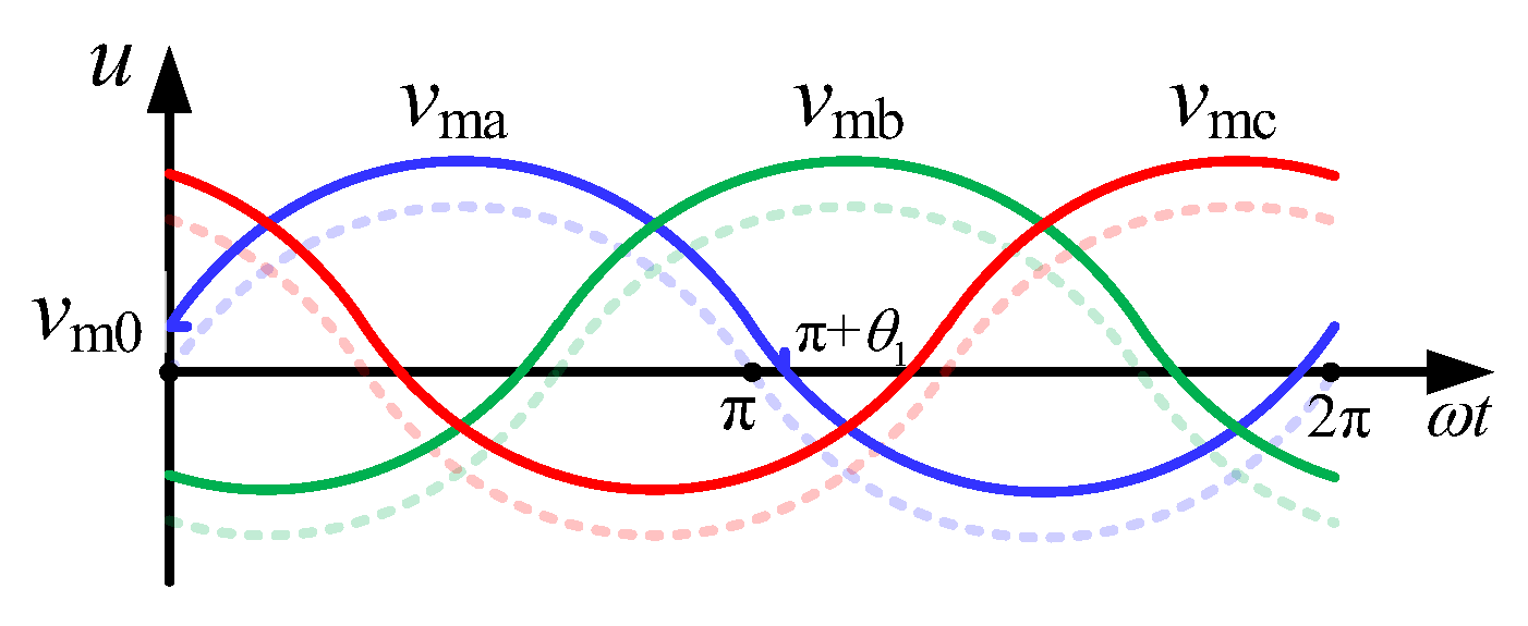 Electronics 13 04657 g003