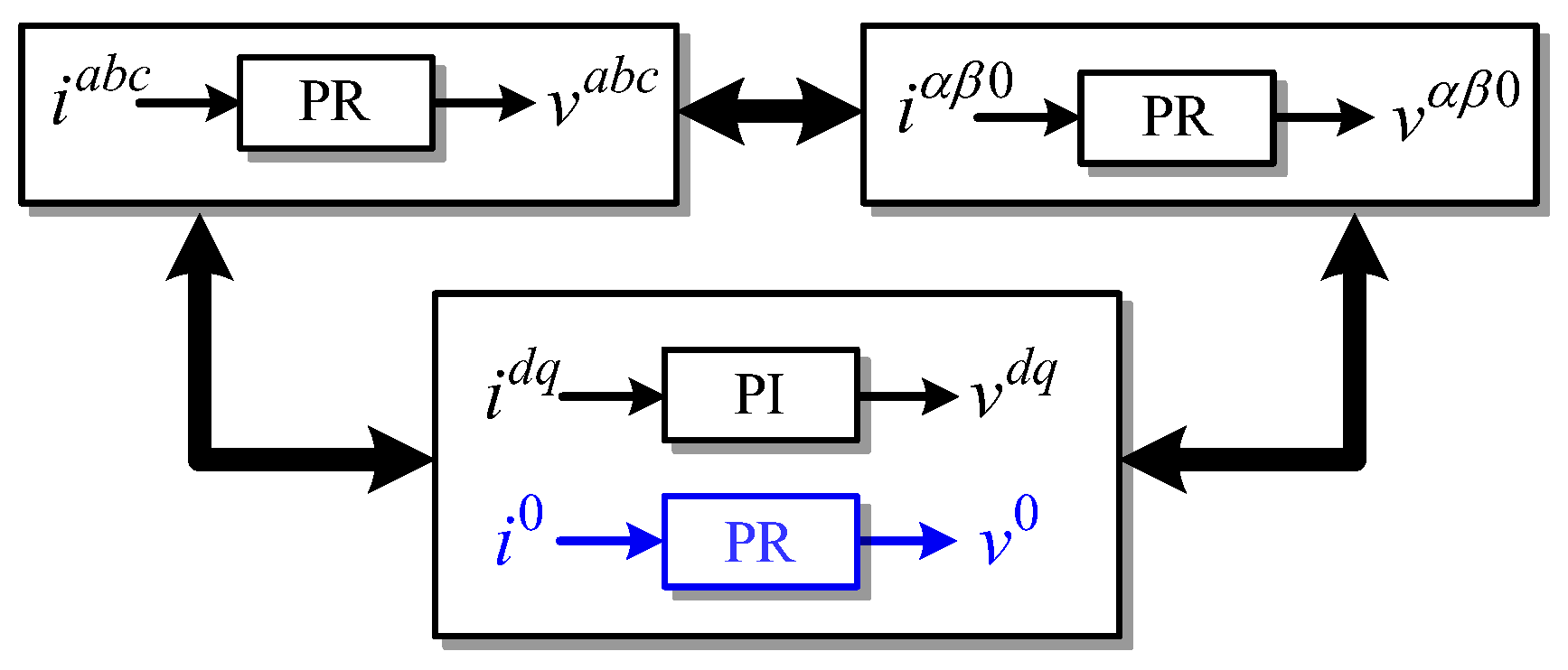 Electronics 13 04657 g004