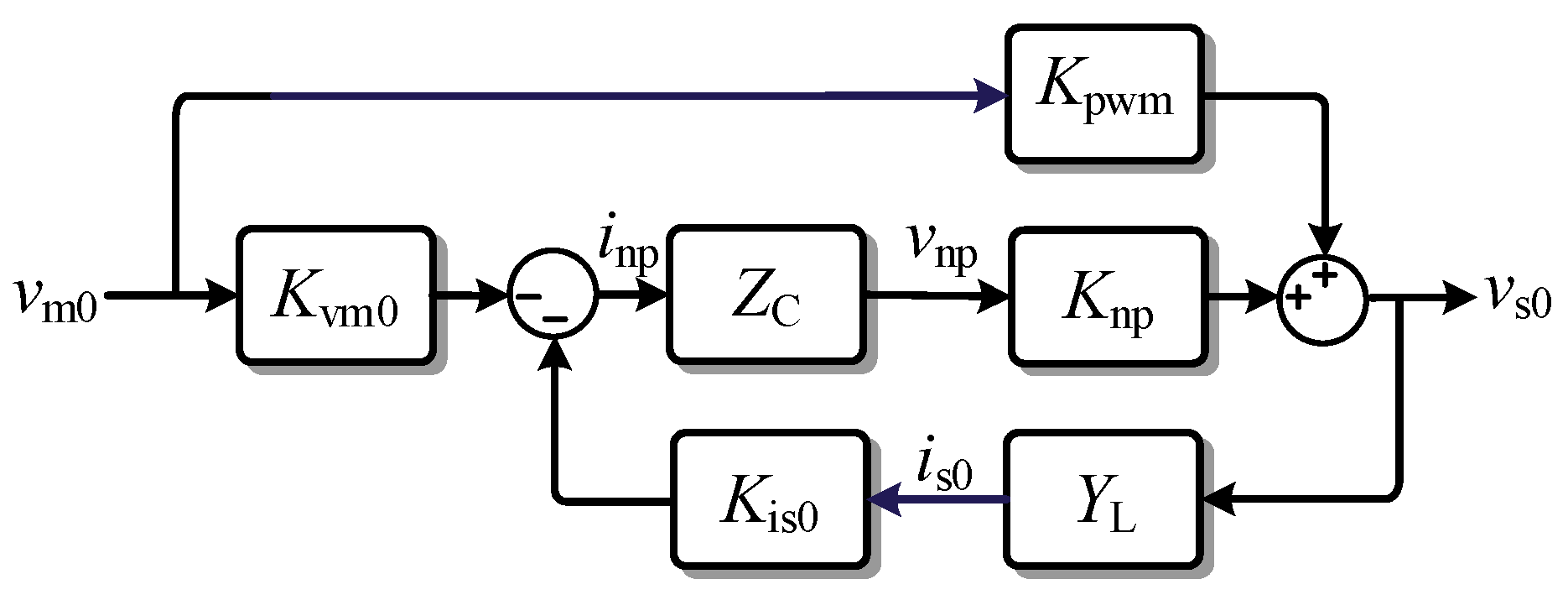 Electronics 13 04657 g005
