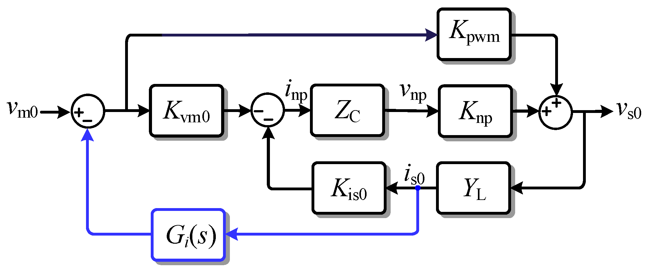 Electronics 13 04657 g006