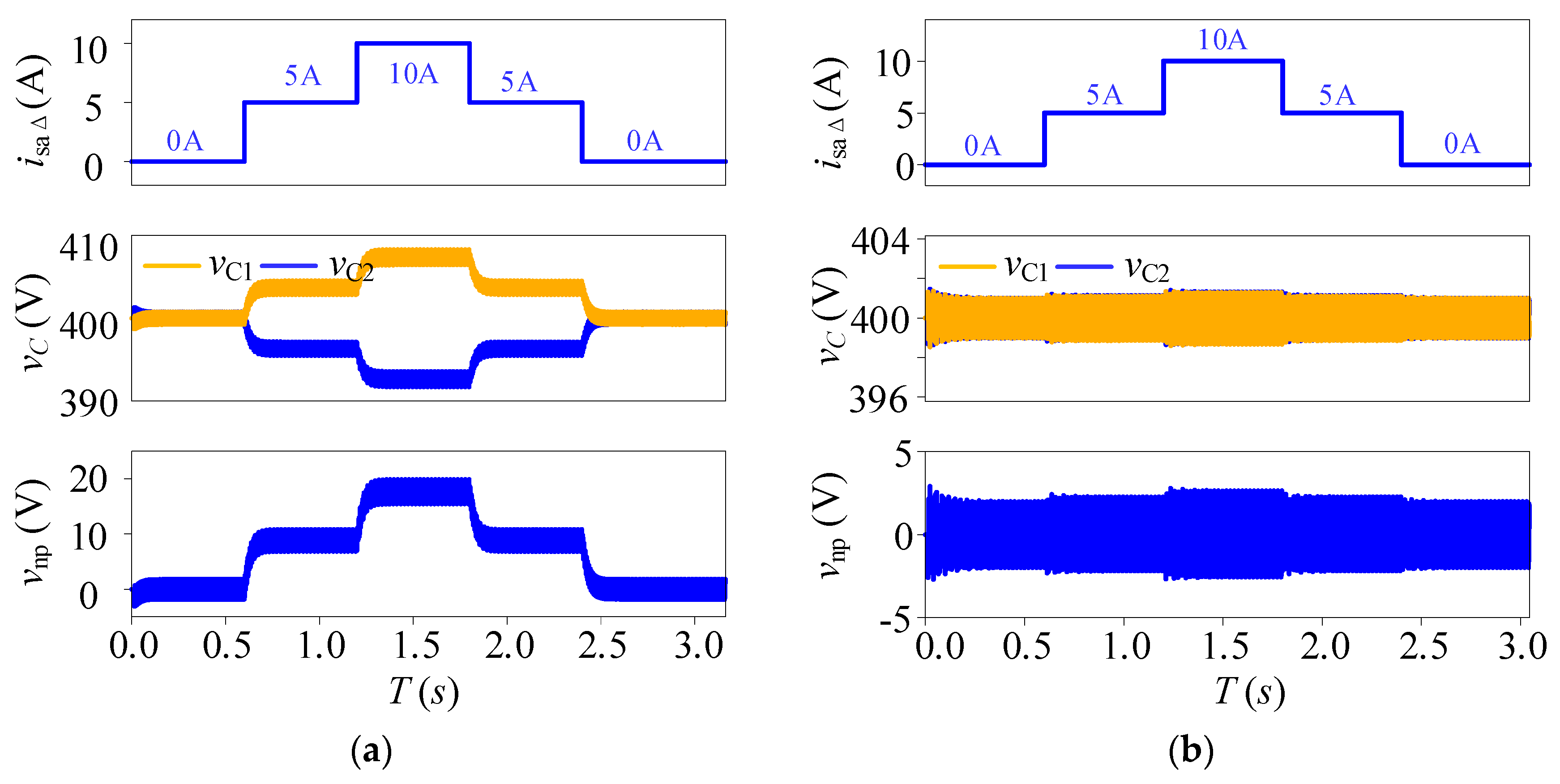 Electronics 13 04657 g008