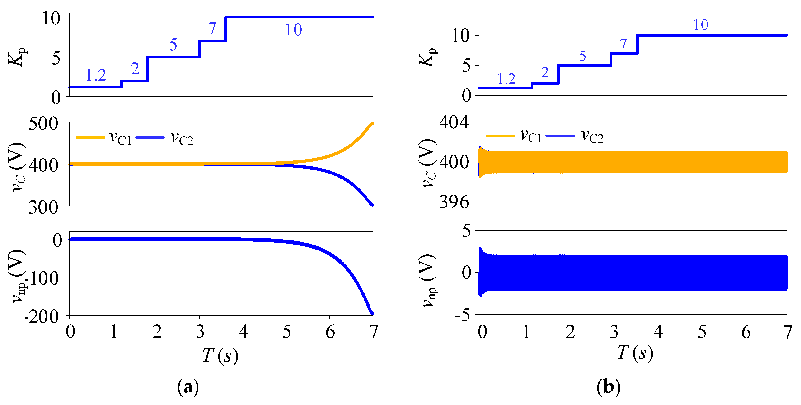 Electronics 13 04657 g009