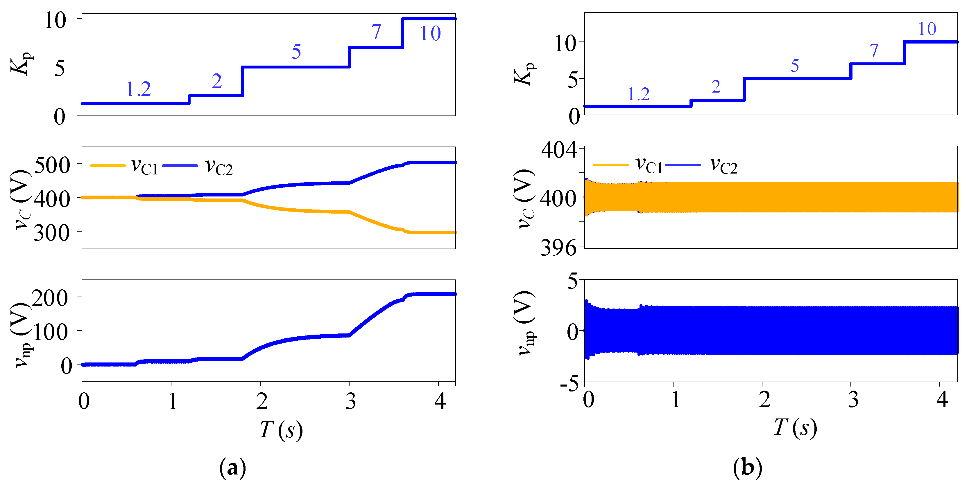 Electronics 13 04657 g010