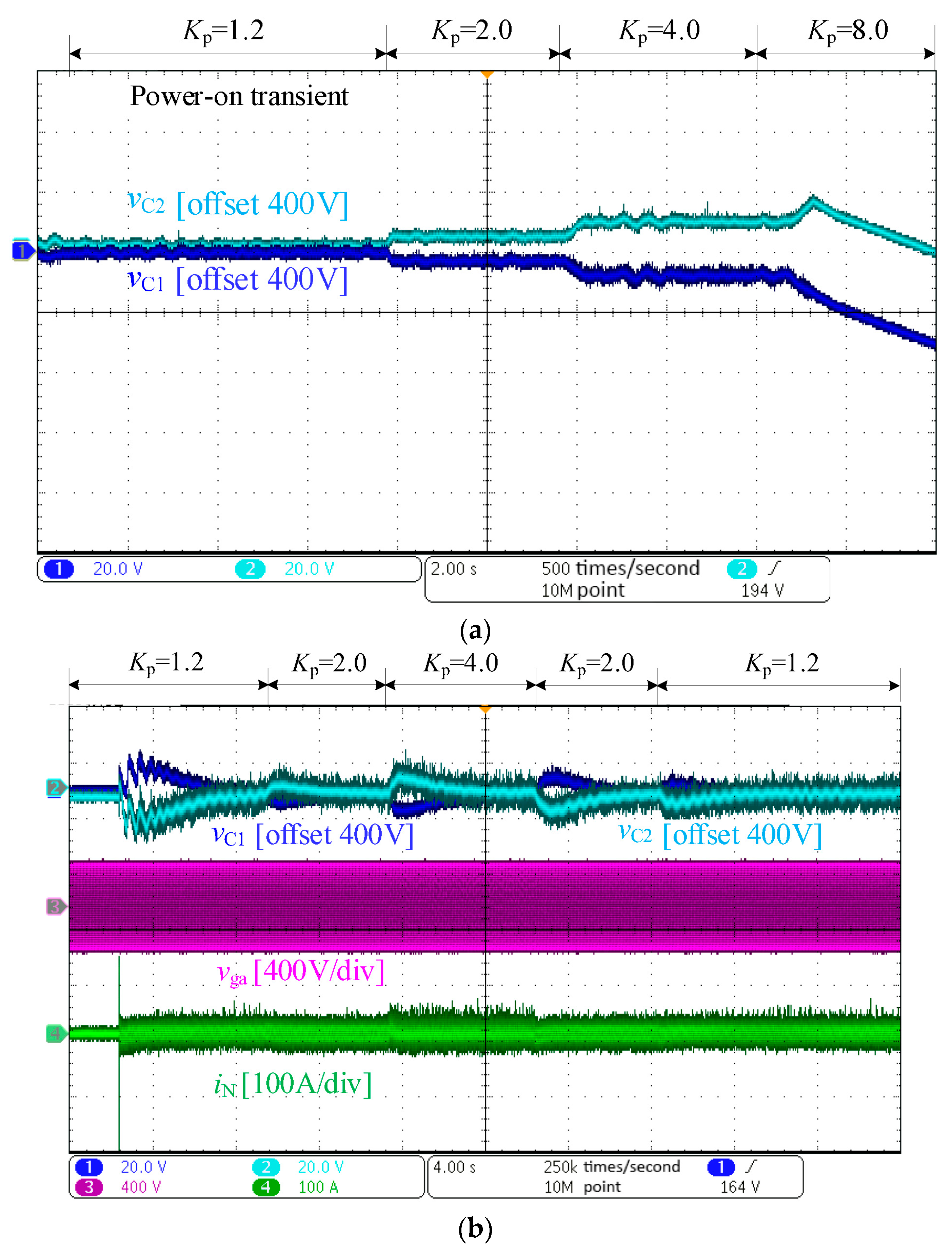 Electronics 13 04657 g012