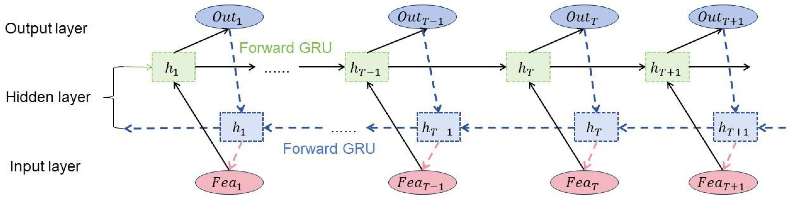 Electronics 13 04659 g003