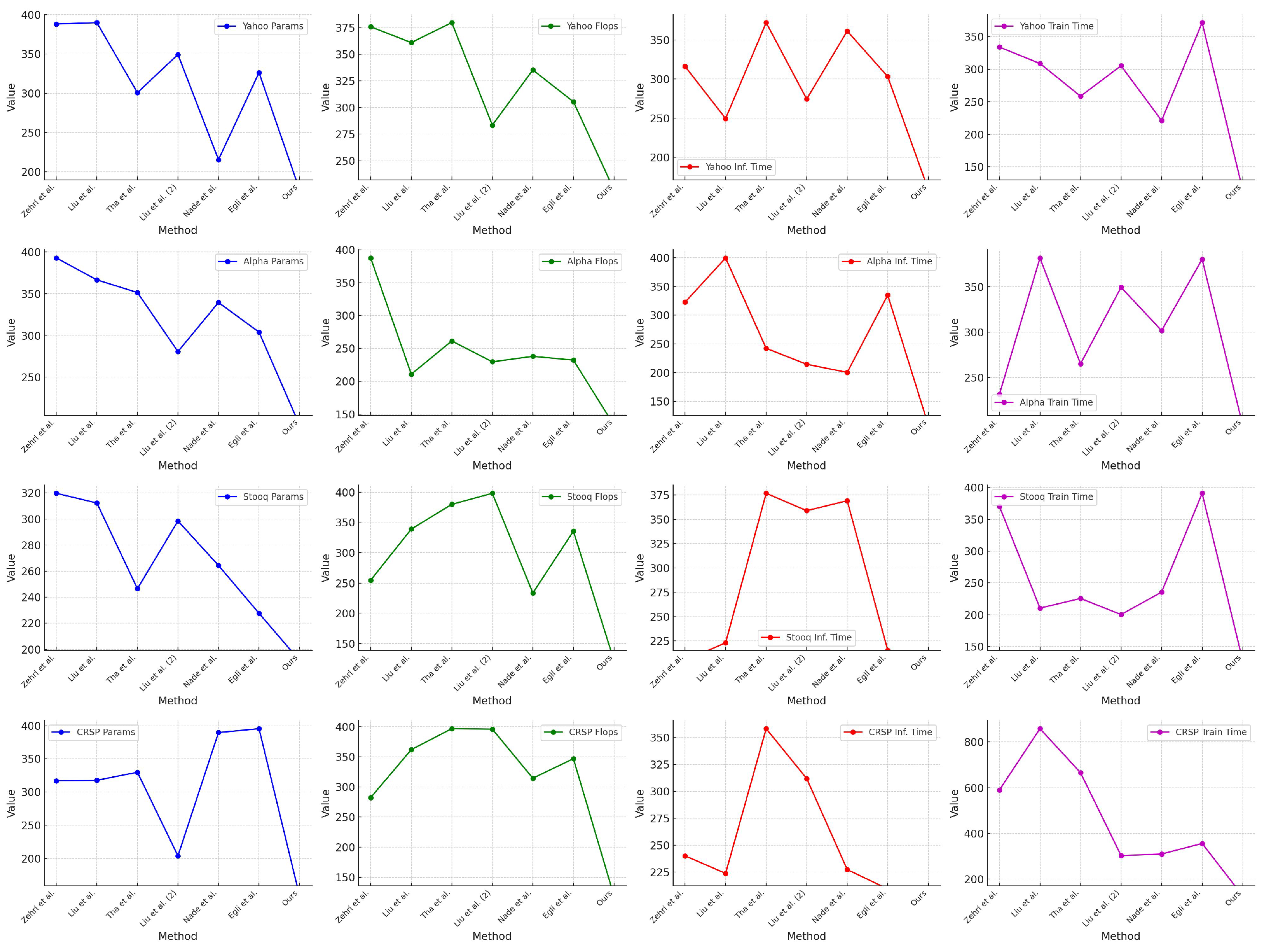 Electronics 13 04659 g006